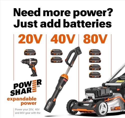 40V Hydroshot Portable Power Cleaner, 800 PSI with 5-In-1 Nozzle