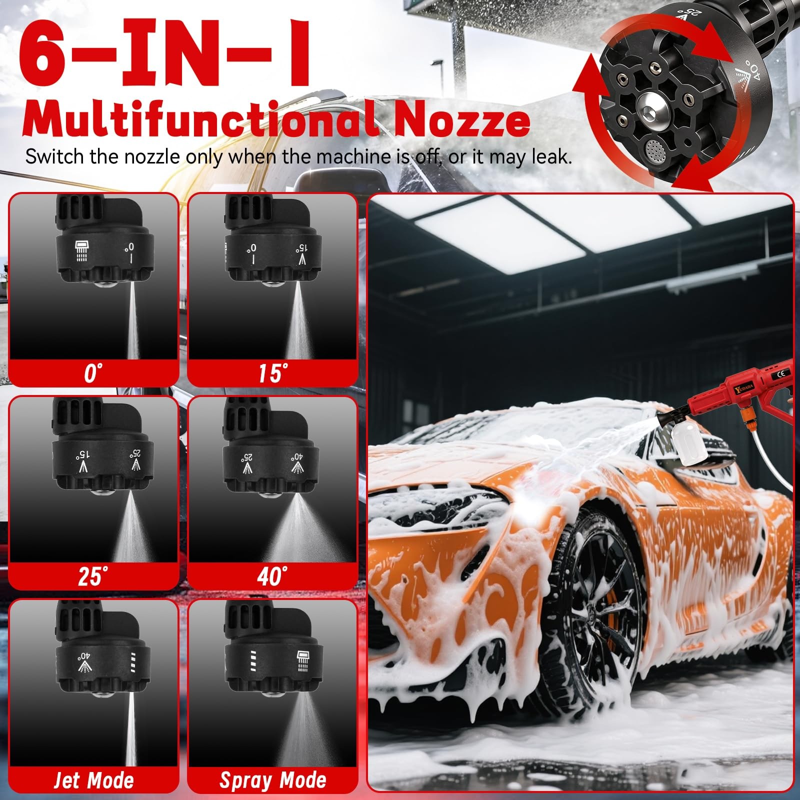 Cordless Handheld Cleaner for Milwaukee M18 Battery – 6-in-1 Nozzle & Hose