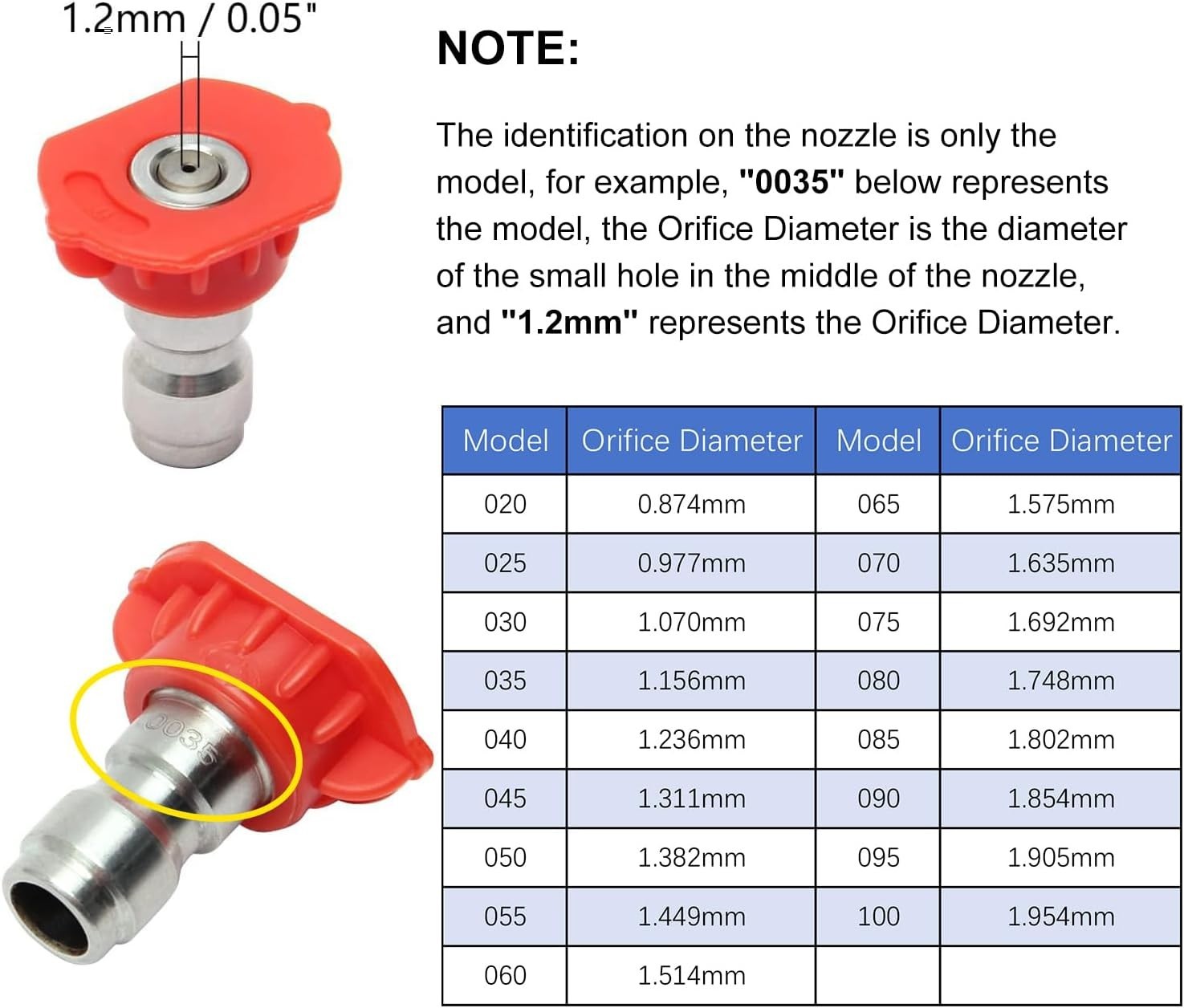 Compact 1/4″ 15° Stainless Steel Spray Nozzle Set – Perfect for Pressure Washing