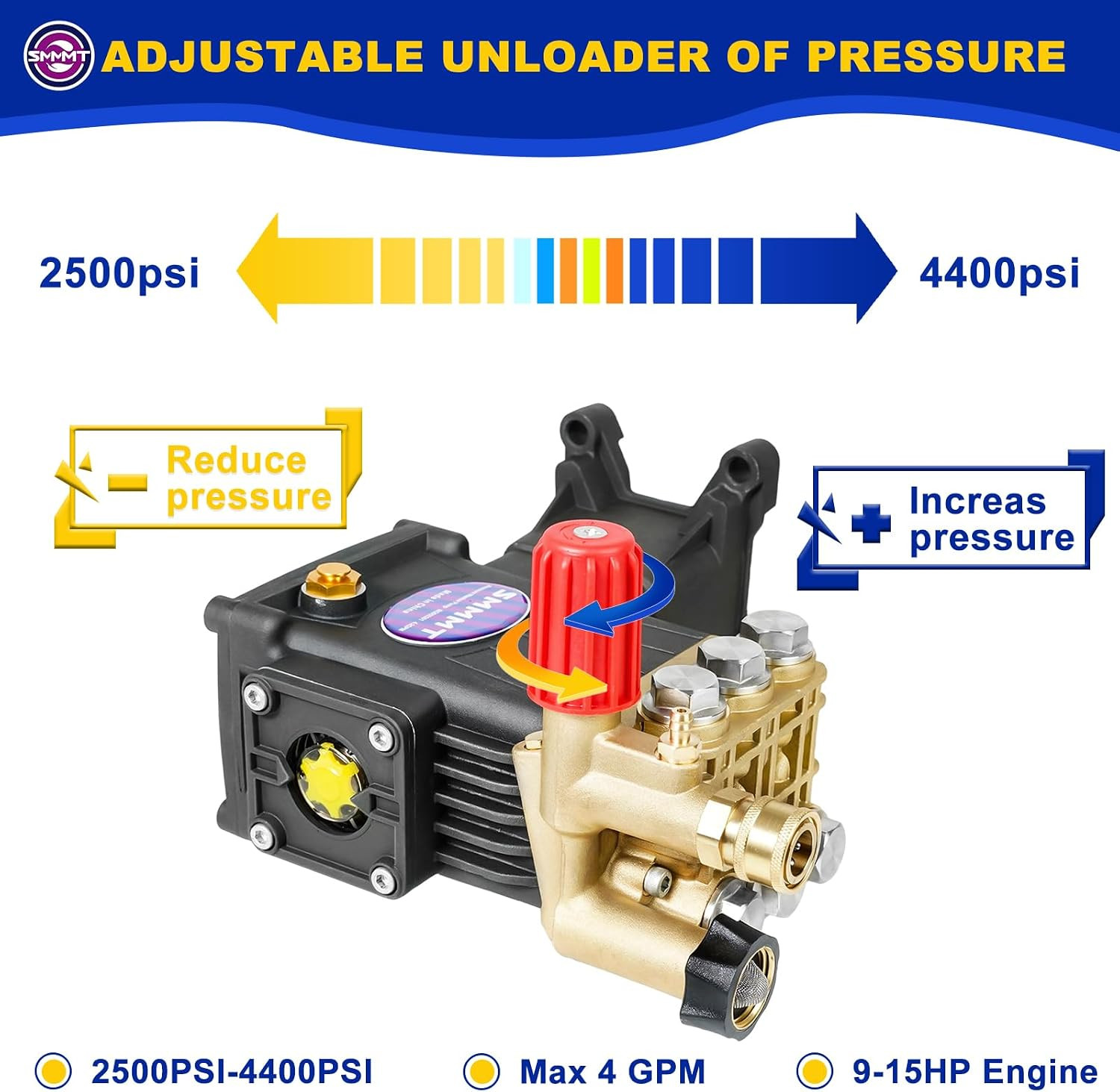 Pressure Washer Pump Max 4400 PSI 4 GPM, 1″ Shaft Horizontal Gas Power Washer Pu
