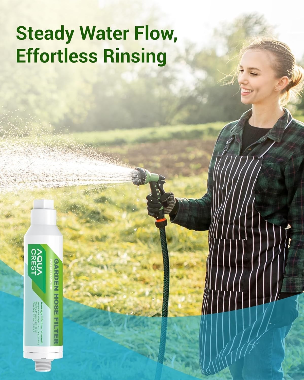 Efficient Garden Hose Water Filter 2-Pack – Prolongs Plant Health & Nozzle Life