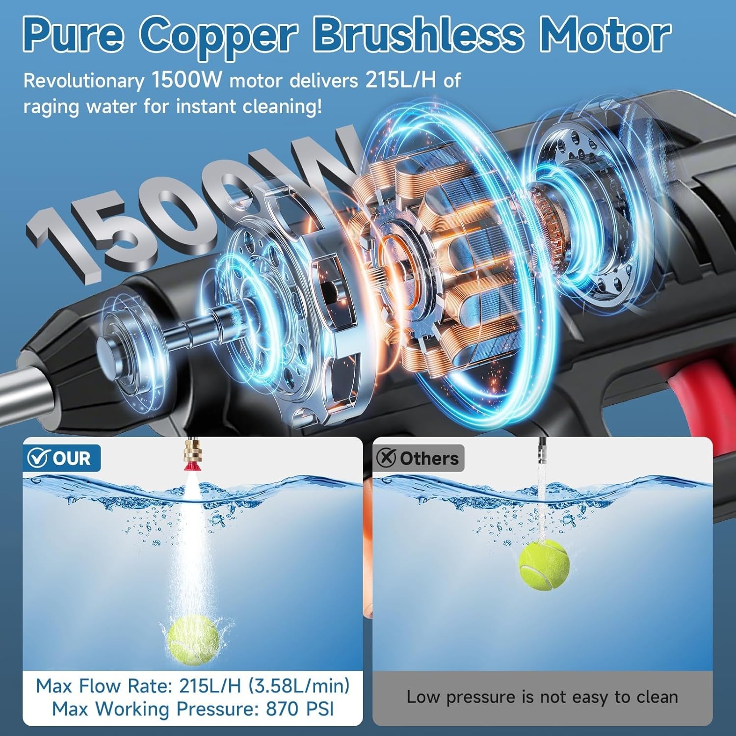 Cordless Electric High Pressure Water Spray Car Gun 850PSI Portable Washer Clean