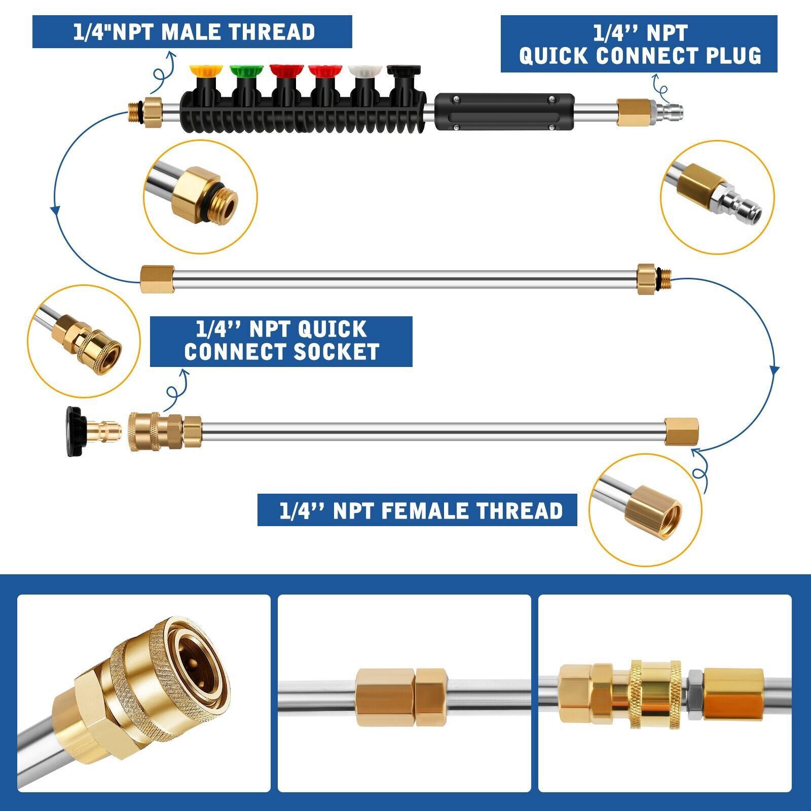High Pressure Washer Extension Wand Replace Lance Gutter Cleaner Nozzles 4000PSI