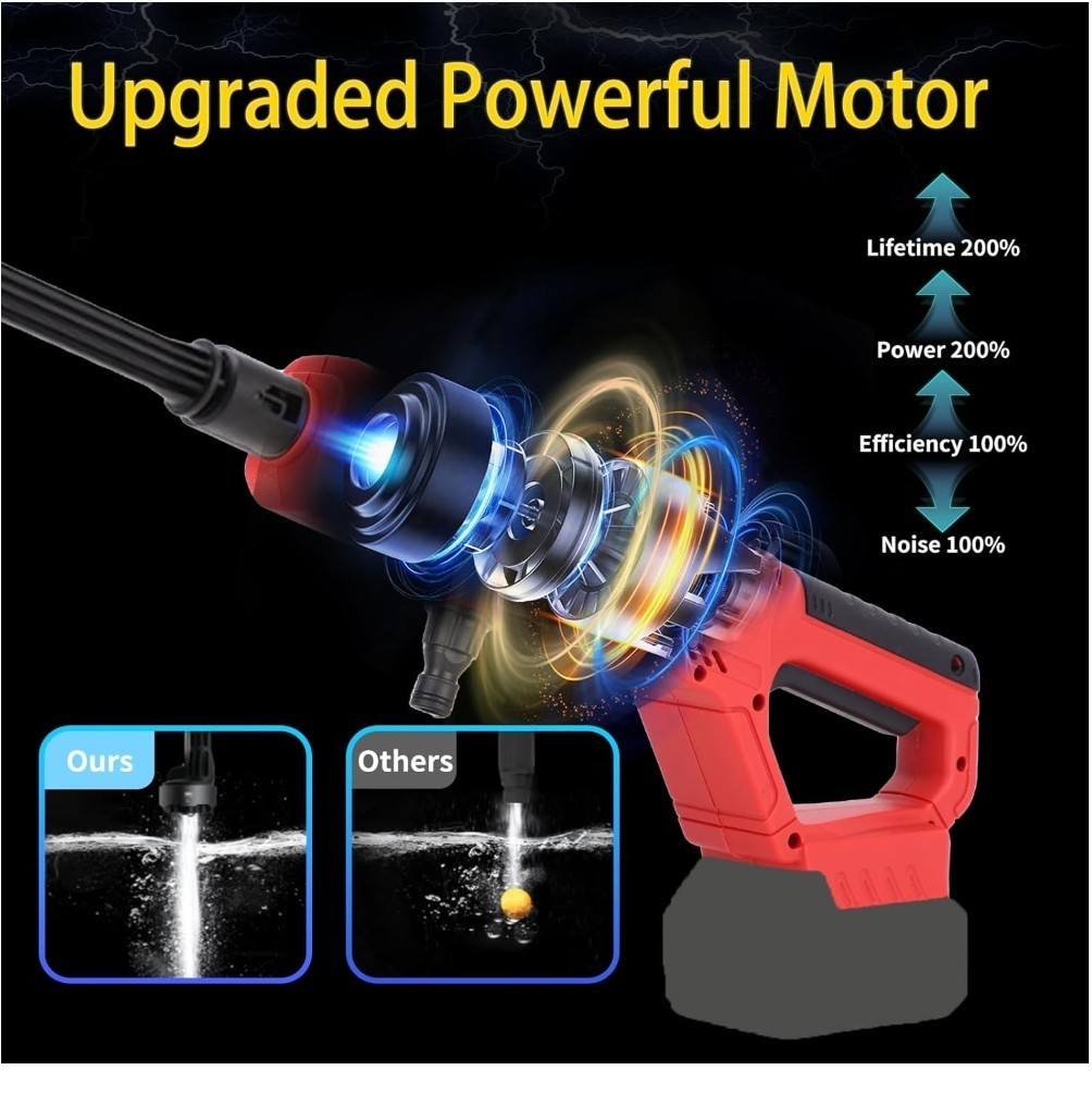 Cordless Pressure Washer for Milwaukee M18 Battery, 900 PSI Portable Power Washe