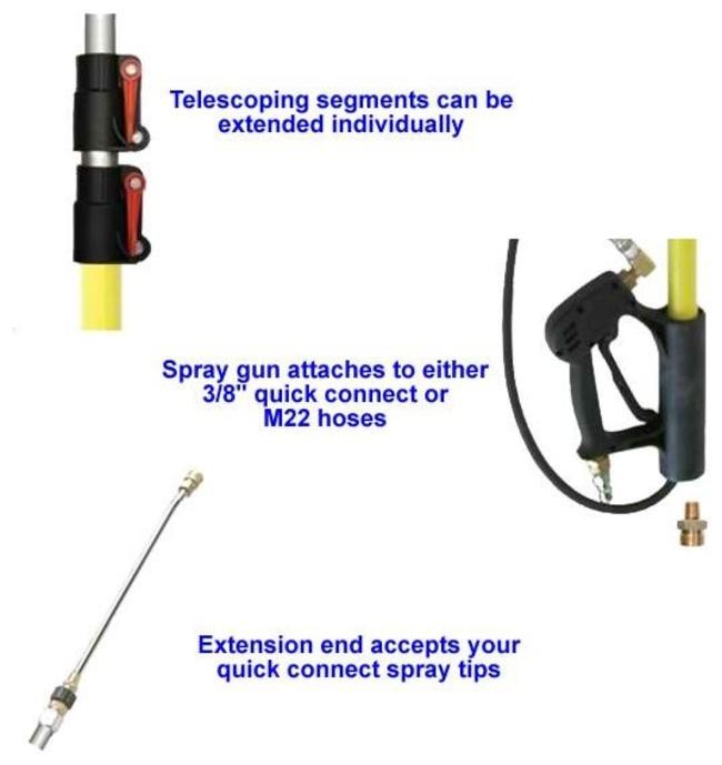 BE Power Equipment 85.206.018L BE Power Equipment 18′ Semi-Pro