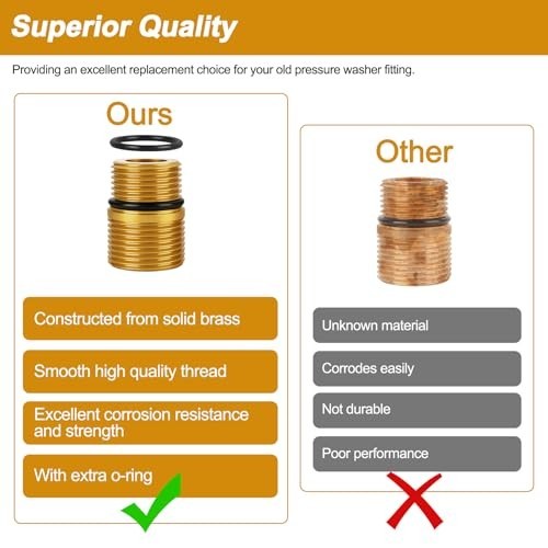 Pressure Washer Fitting M20 Male to M22 Male Brass Gold 3100 PSI Pump Adapter
