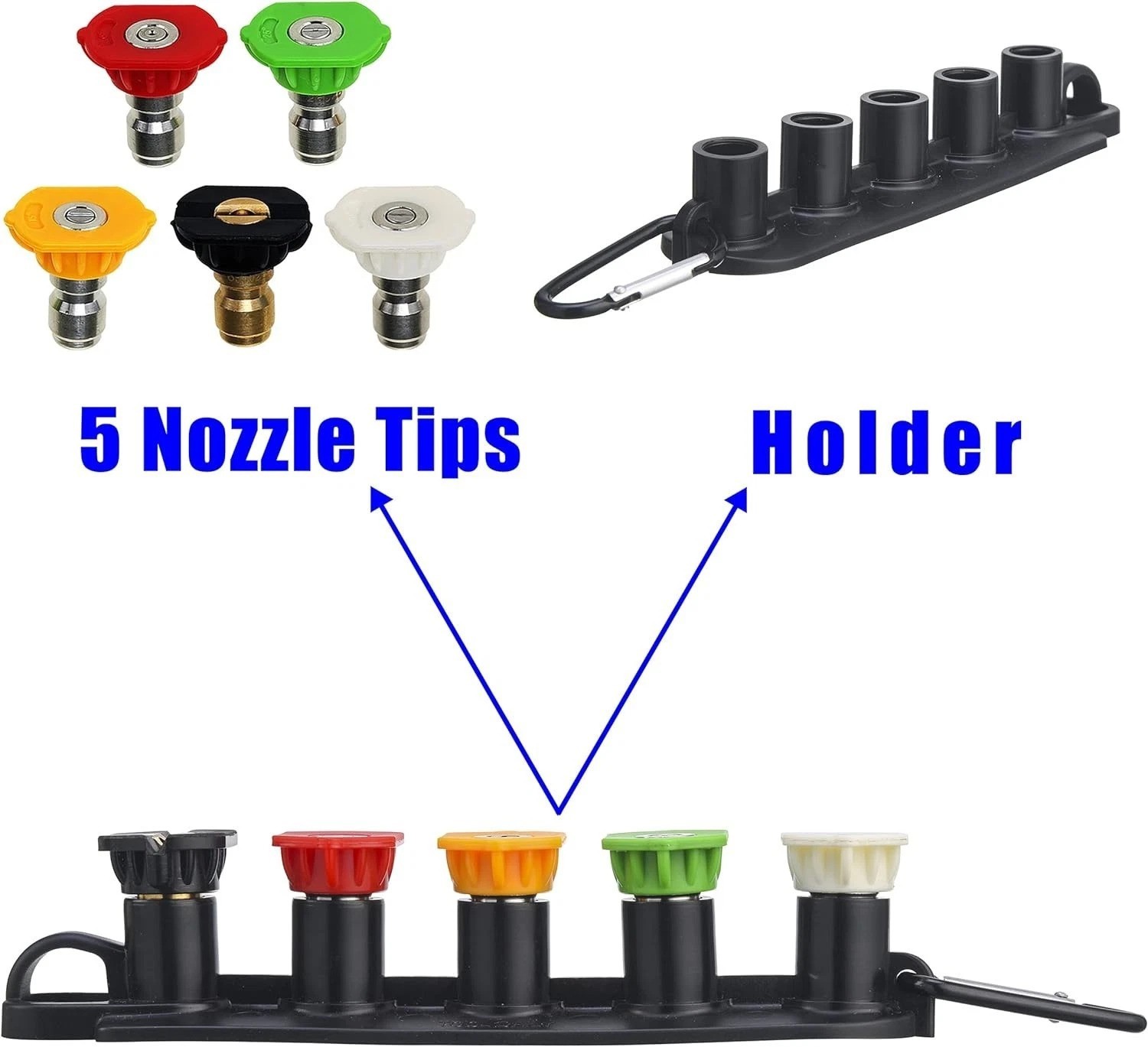 Replacement Pressure Washer Gun with 15mm or 14mm Fitting & 5 Nozzles