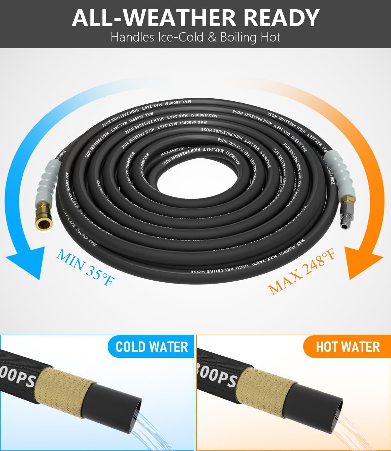 Ultra-Flexible 200FT 3/8″ High Pressure Washer Hose, 4800 PSI with M22 Fittings