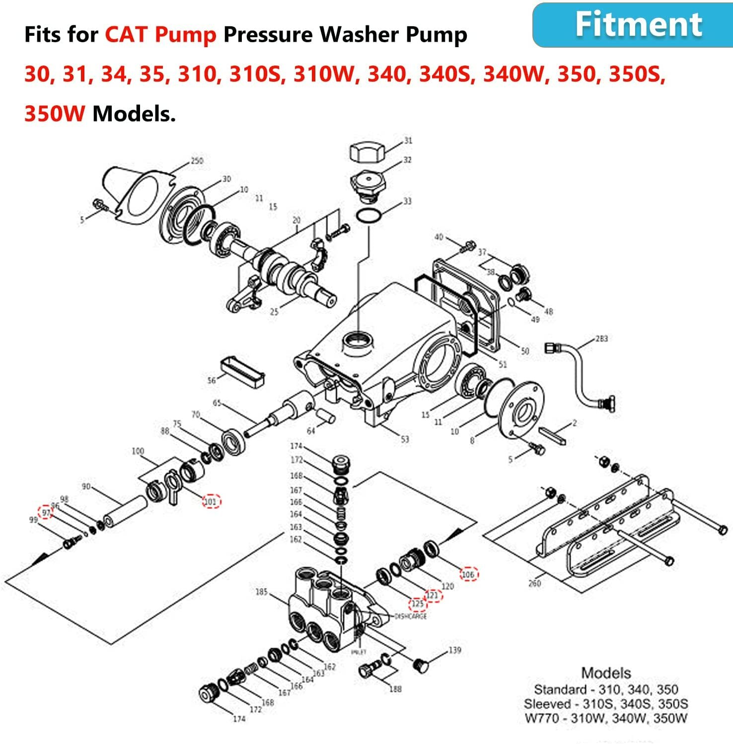 30623 Seals Rebuild Kit for Cat Pump Pressure Washer Model 30 31 34 310 340 350