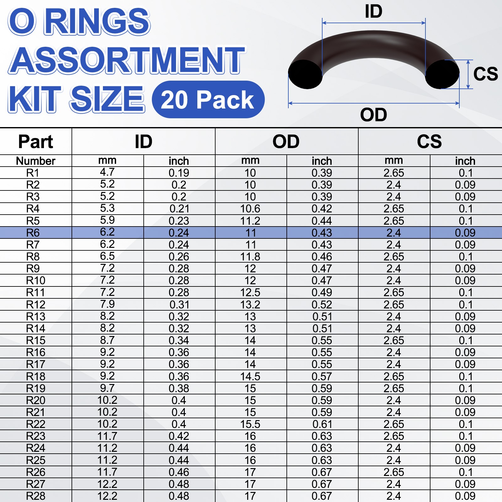 20-Pack 1/4″ Fluorine Rubber O Ring Assortment Kit for Quick Coupler