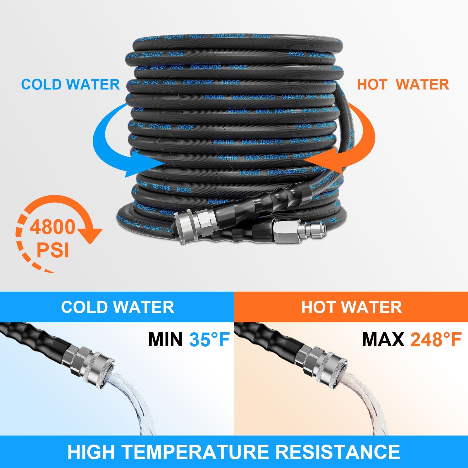 POHIR 4800PSI Gas Pressure Washer 4.0 GPM 500cc 18HP Electric Start 50FT Hose