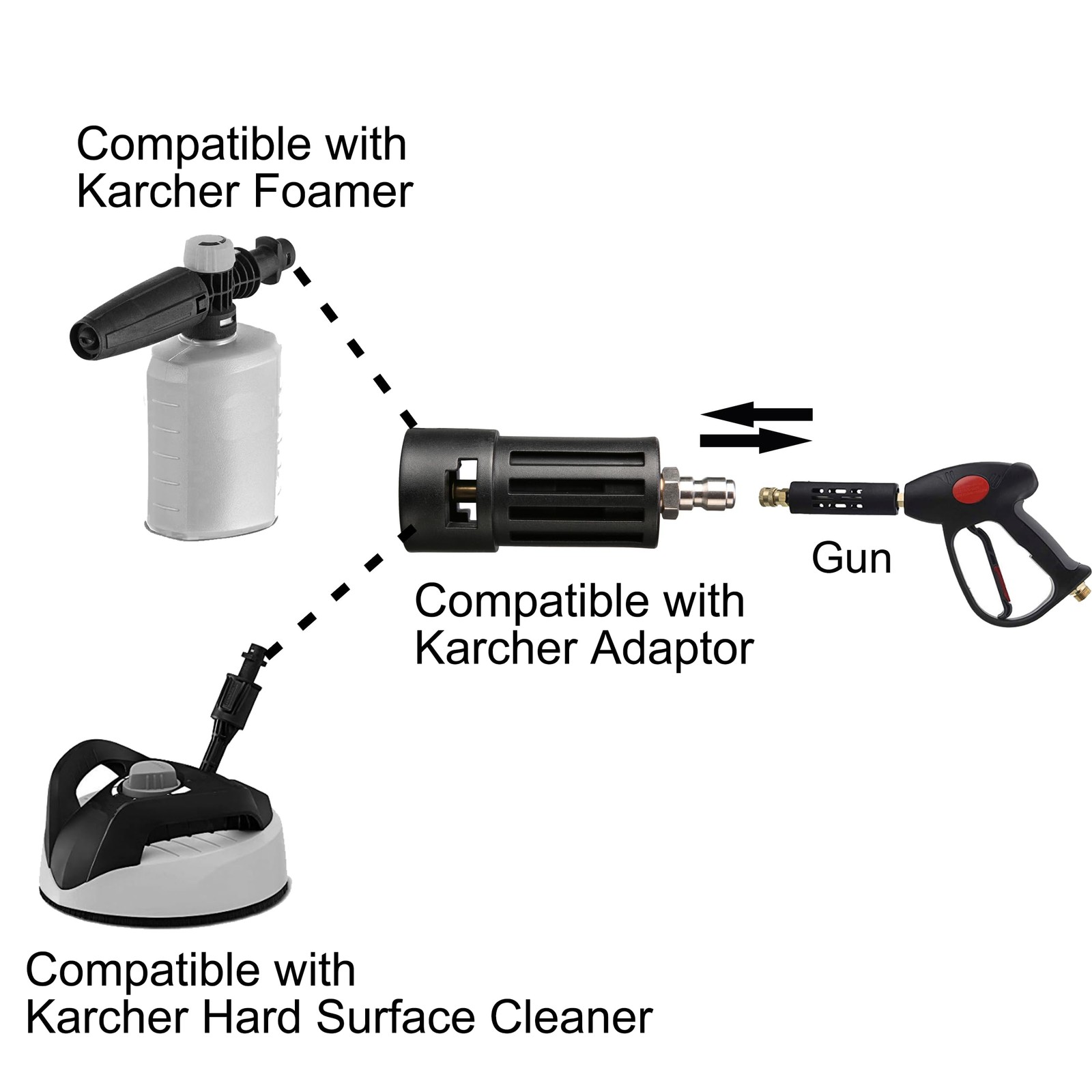 1/4 Quick Connect Adapter for Karcher Power Washer Universal Pressure Fit
