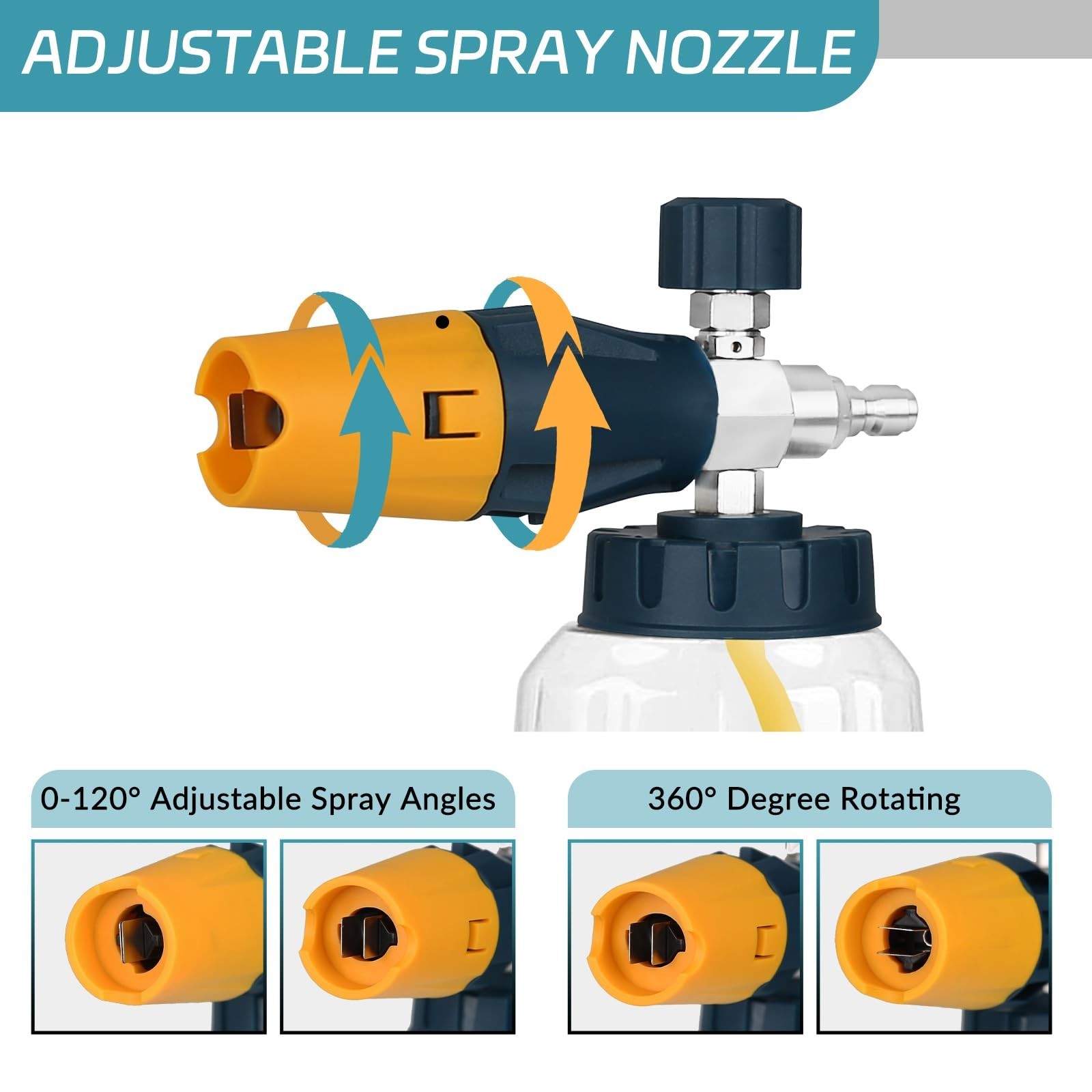 Pressure Washer Foam Cannon & Short Gun, Dual Connector, Snow Soap Attachment, 5