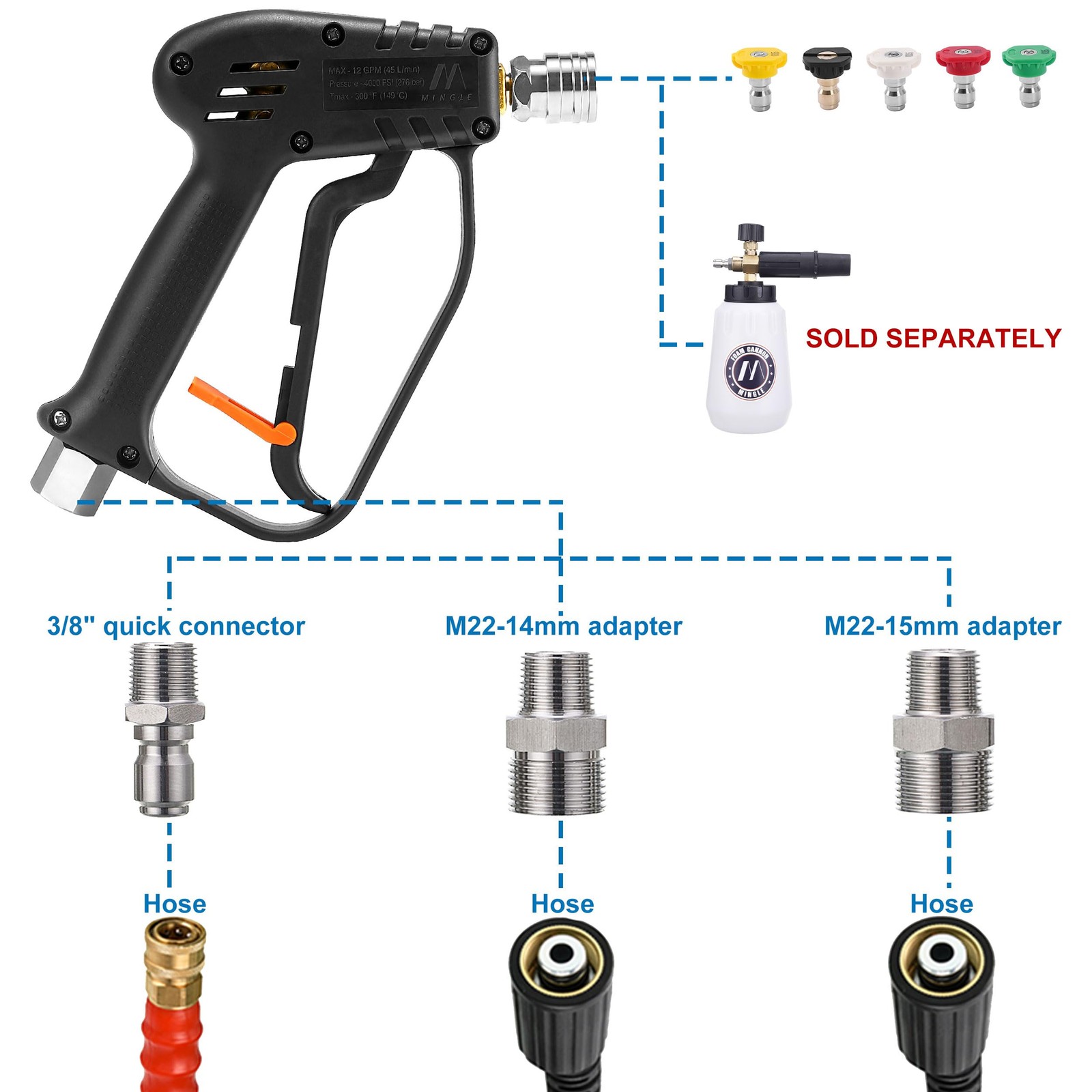 M MINGLE Pressure Washer Gun with Swivel, Universal Power black