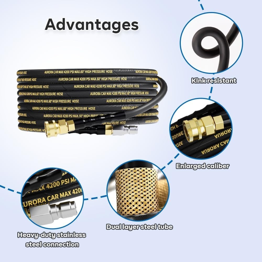 High Performance 25FT High Pressure Washer Hose with Quick Connect and Adapters
