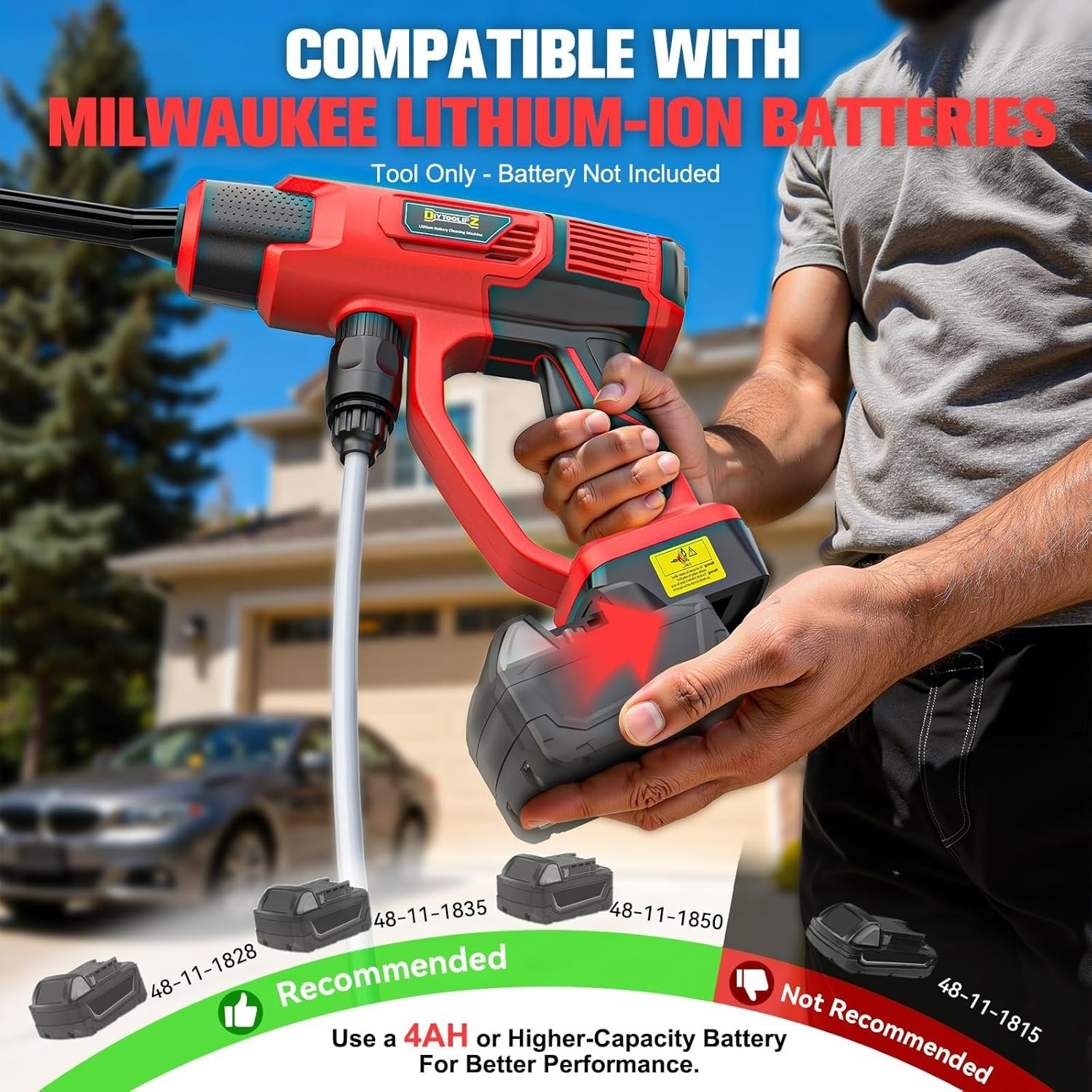 Cordless Pressure Washer for Milwaukee M18 Battery, Portable Cordless Power Wash