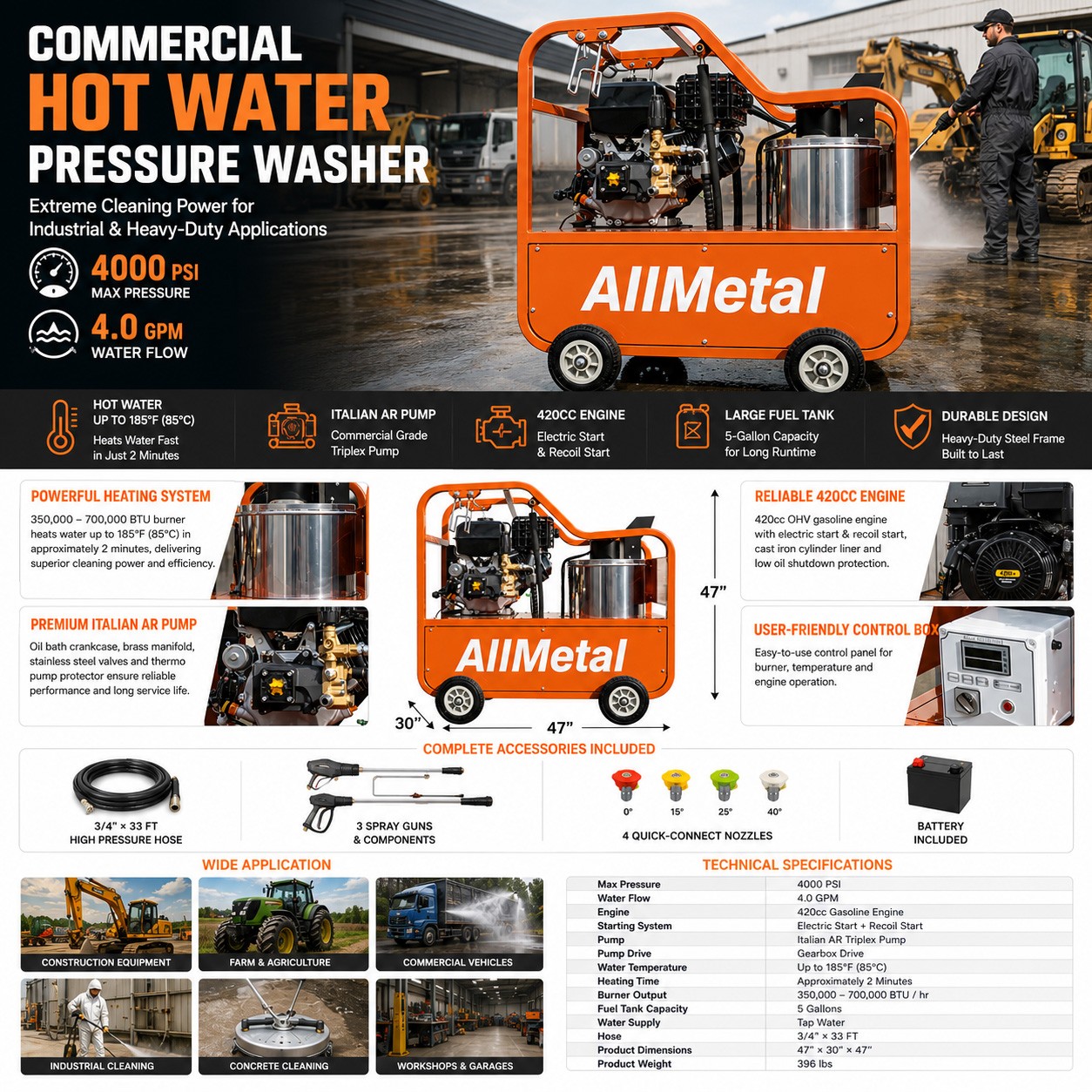 Commercial Hot Water Pressure Washer 4000 PSI 4.0 GPM 420cc Gas Electric Start