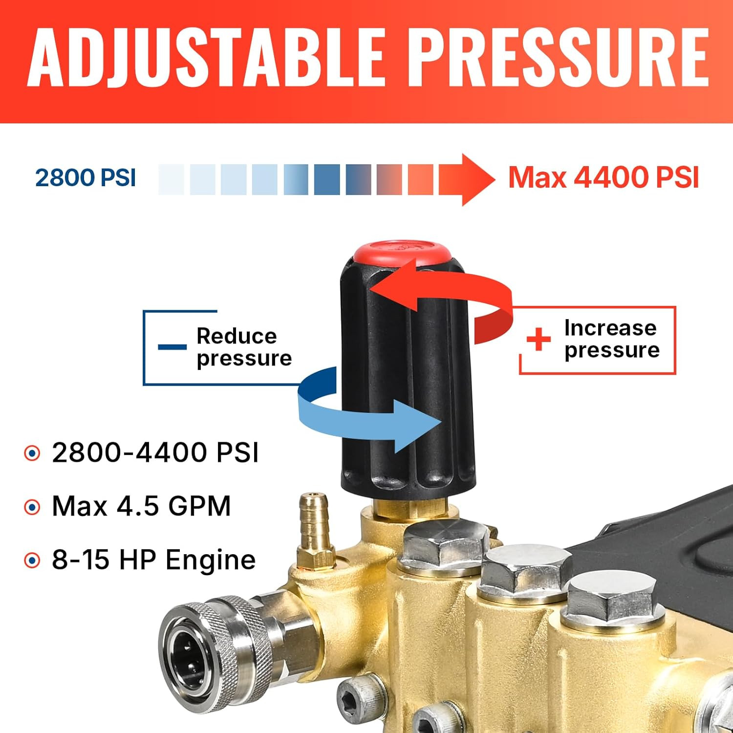 Horizontal Triplex Plunger Pressure Washer Pump 1″ Shaft 4400 PSI 4.5 GPM, Repla