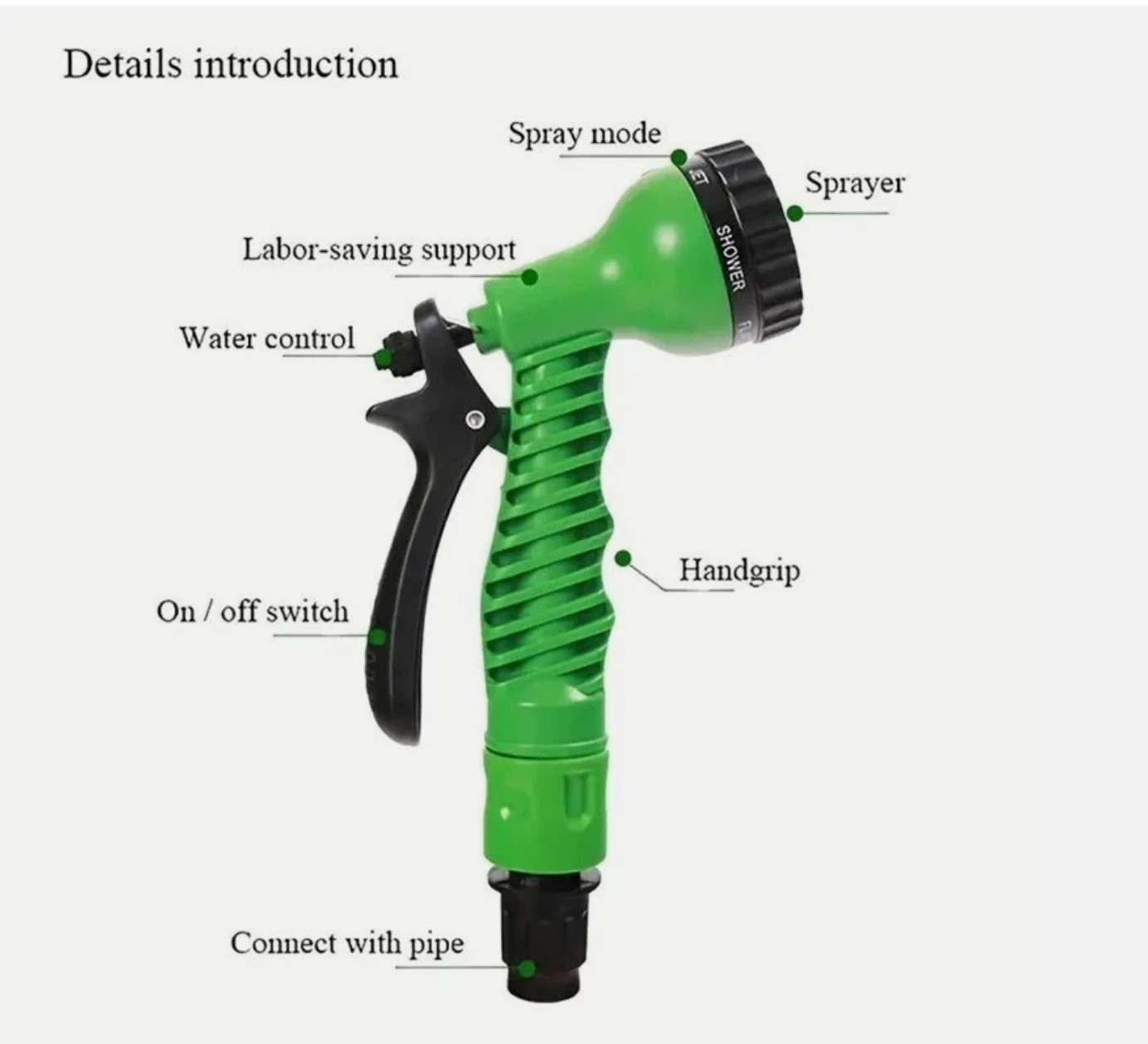 Expandable Hose High-Pressure Car Wash 7 Water Spraying Function Water Gun 25ft