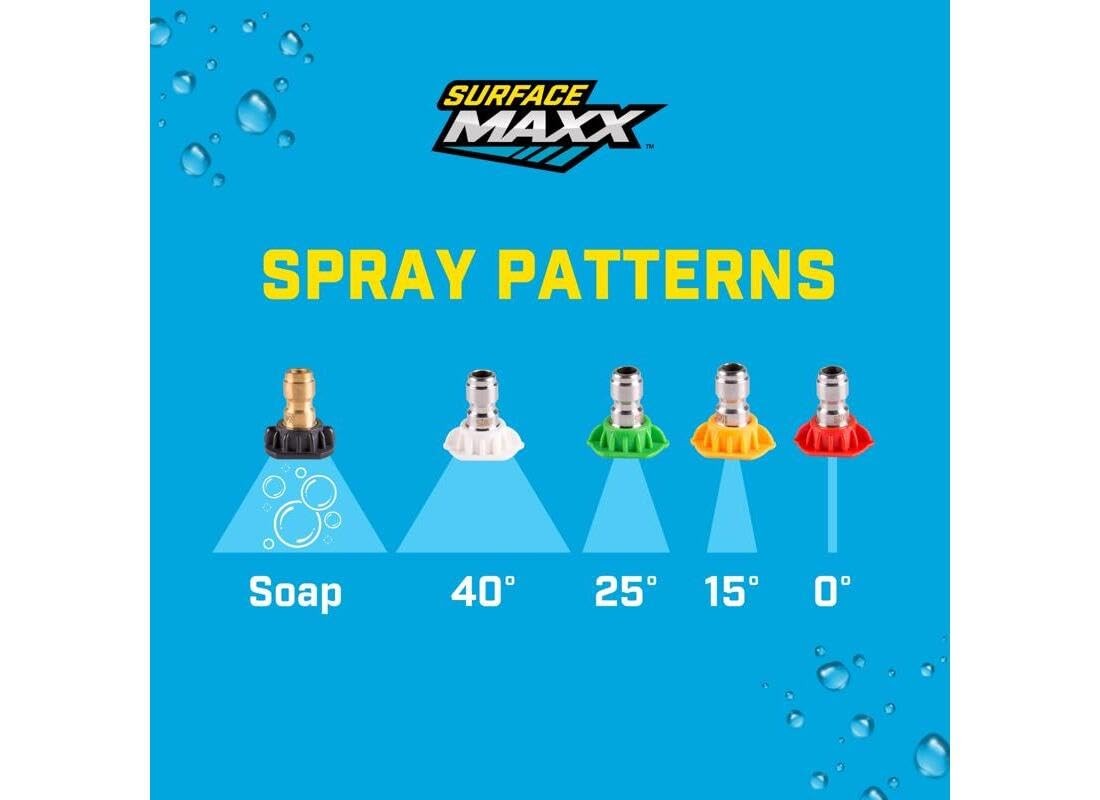 SurfaceMaxx 2.5 Orifice 0-degree Spray Nozzle 4500 psi