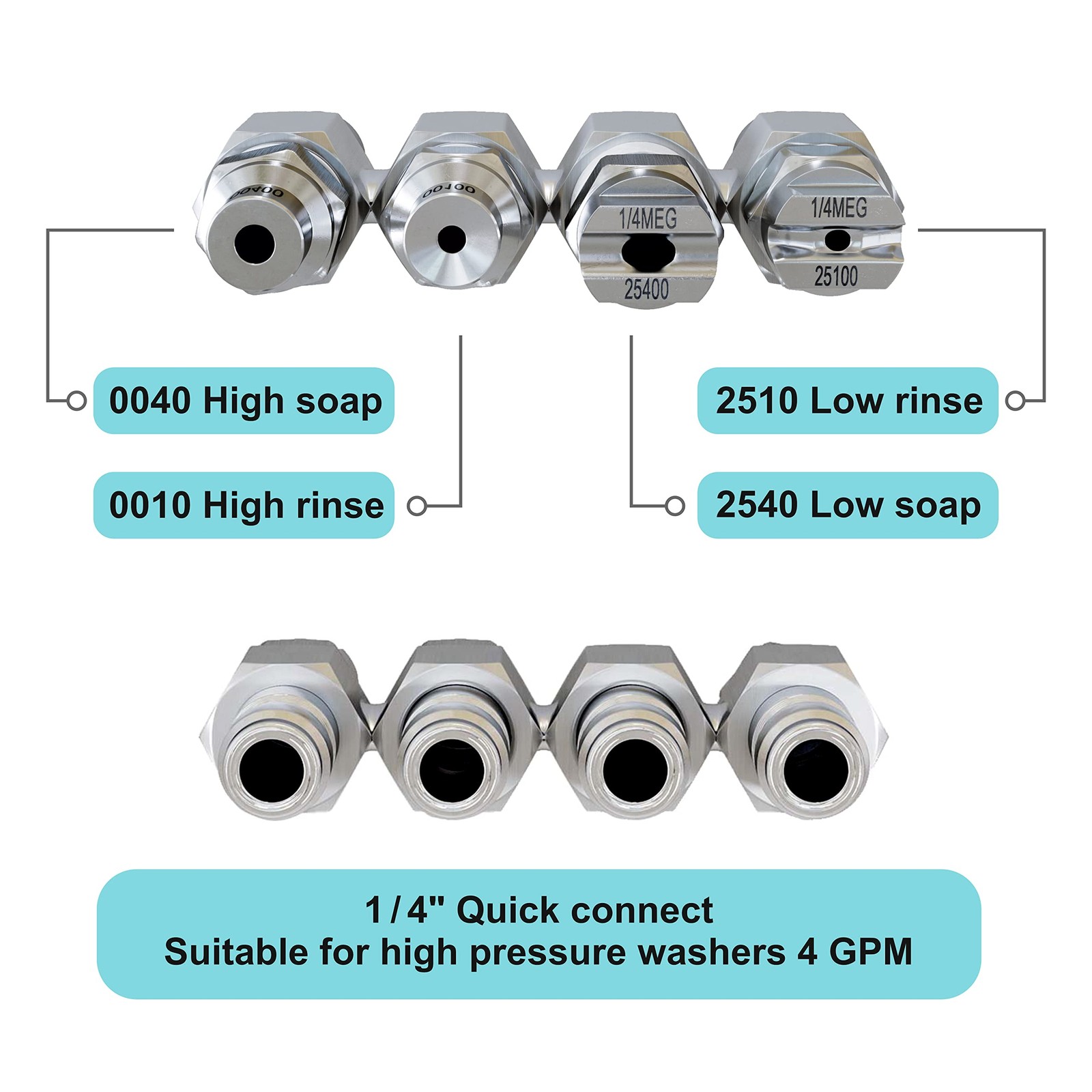 Jrod Pressure Washer Nozzle 4 GPM – High Pressure J rod Hose Nozzle – 1/4″ Qu…
