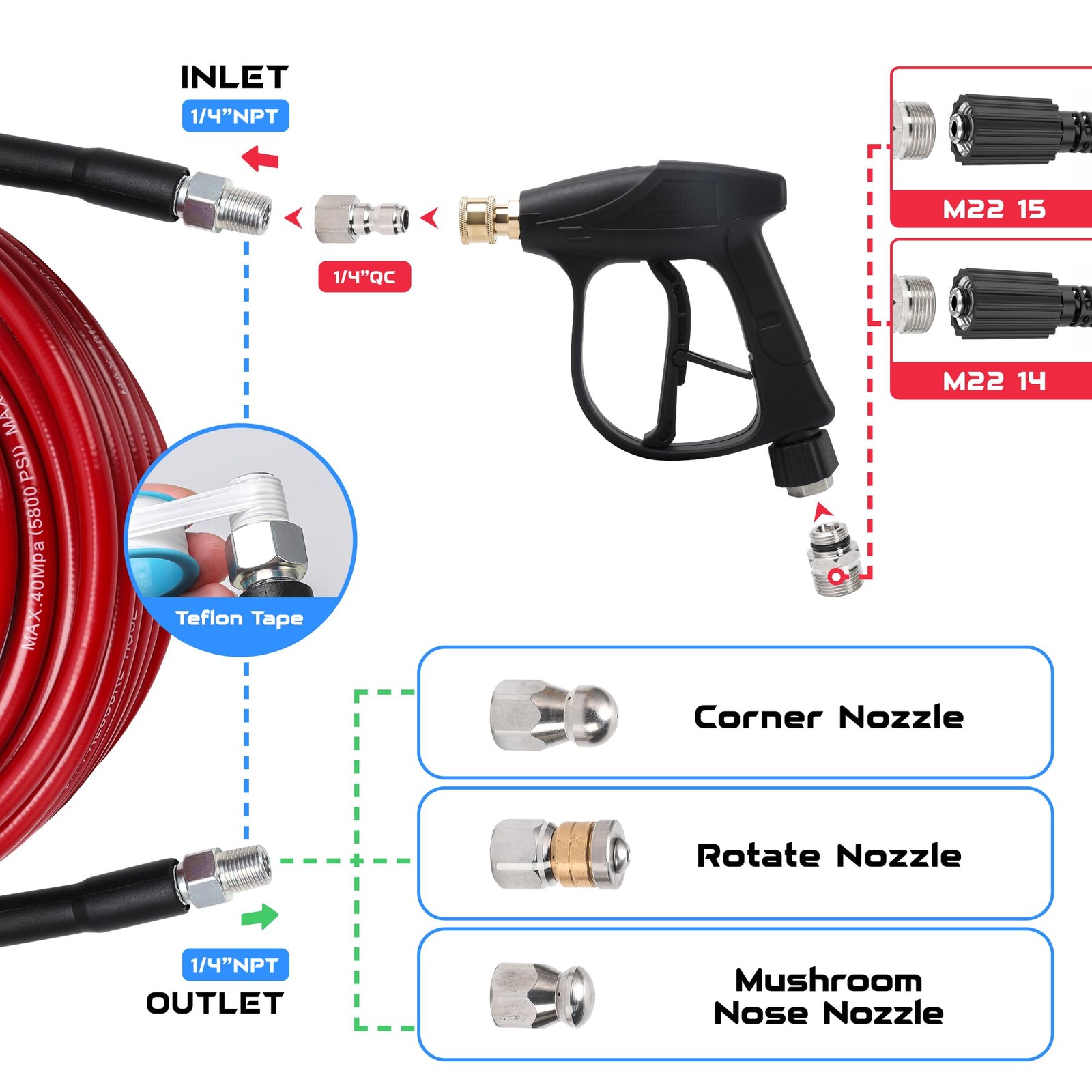 Sewer Jetter Kit for Pressure Washer 50 FT, Drain Cleaner Hose with Power Was…