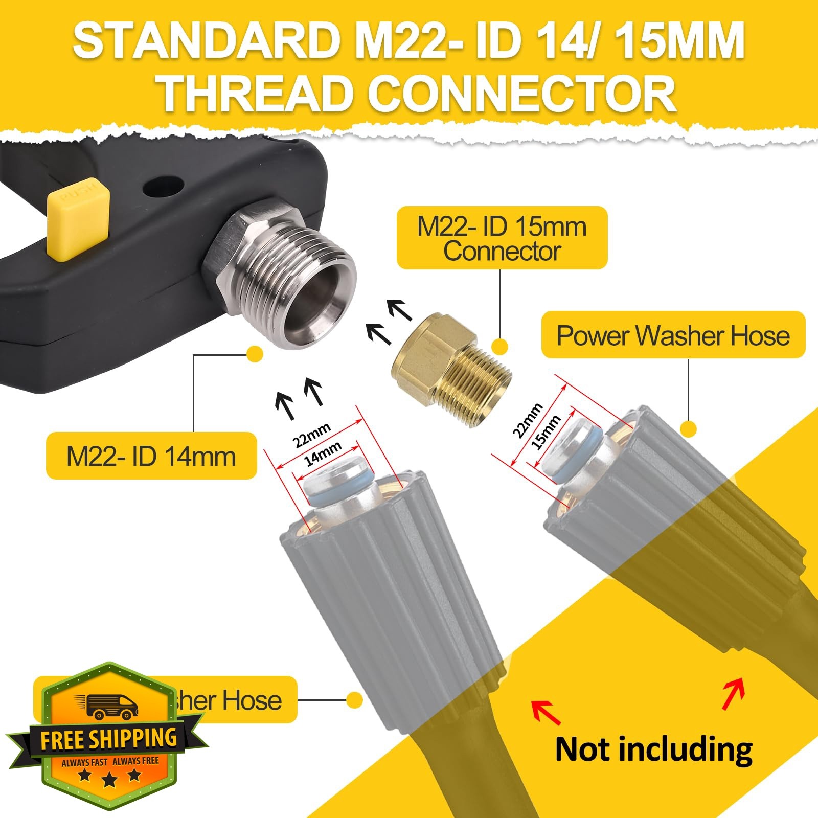 BEAR FORCE Pressure Washer Gun 5 Tips Set