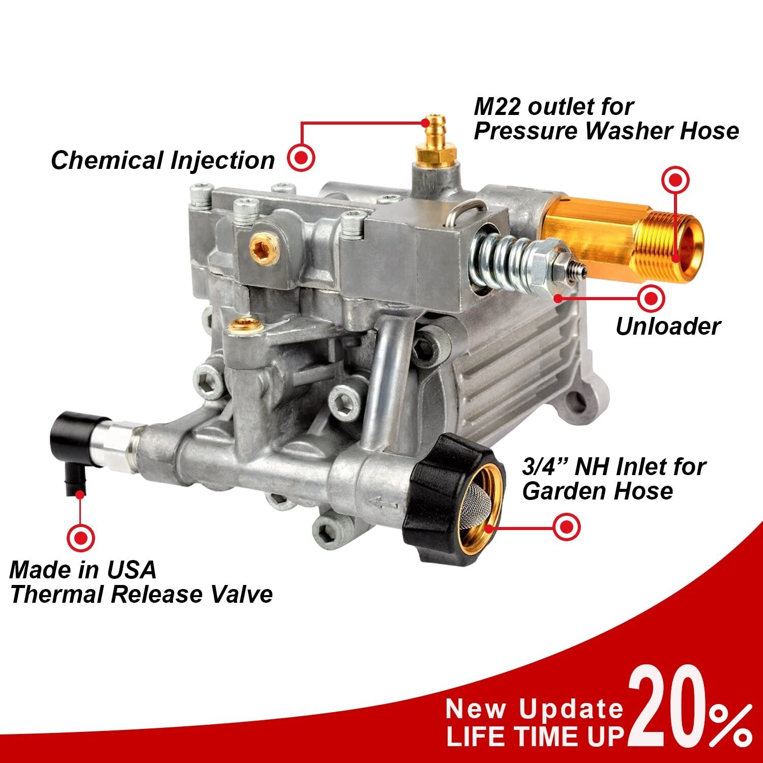 YAMATIC 3/4″ Shaft Horizontal Pressure Washer Pump 3000 PSI @ 2.5 GPM Replace…