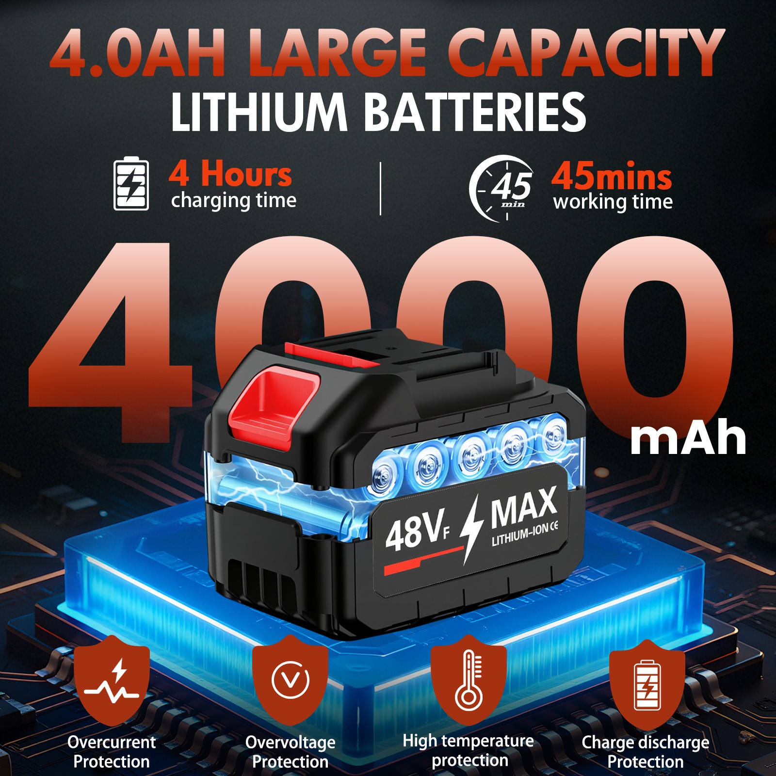 Cordless Pressure Washer, 1000 PSI Portable Power Washer with Battery & Charger