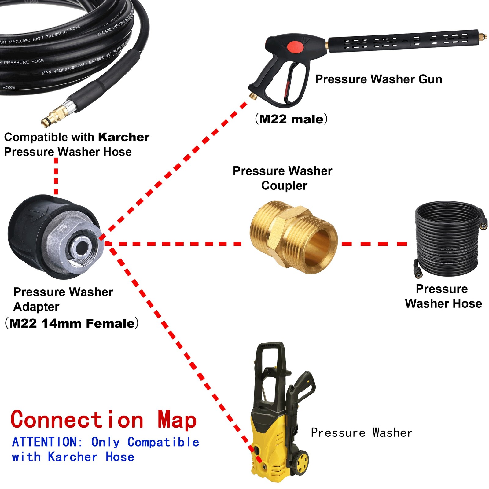 Pressure Washer Adapter For Gun And Power Washer Only Compatible Karcher Hose To