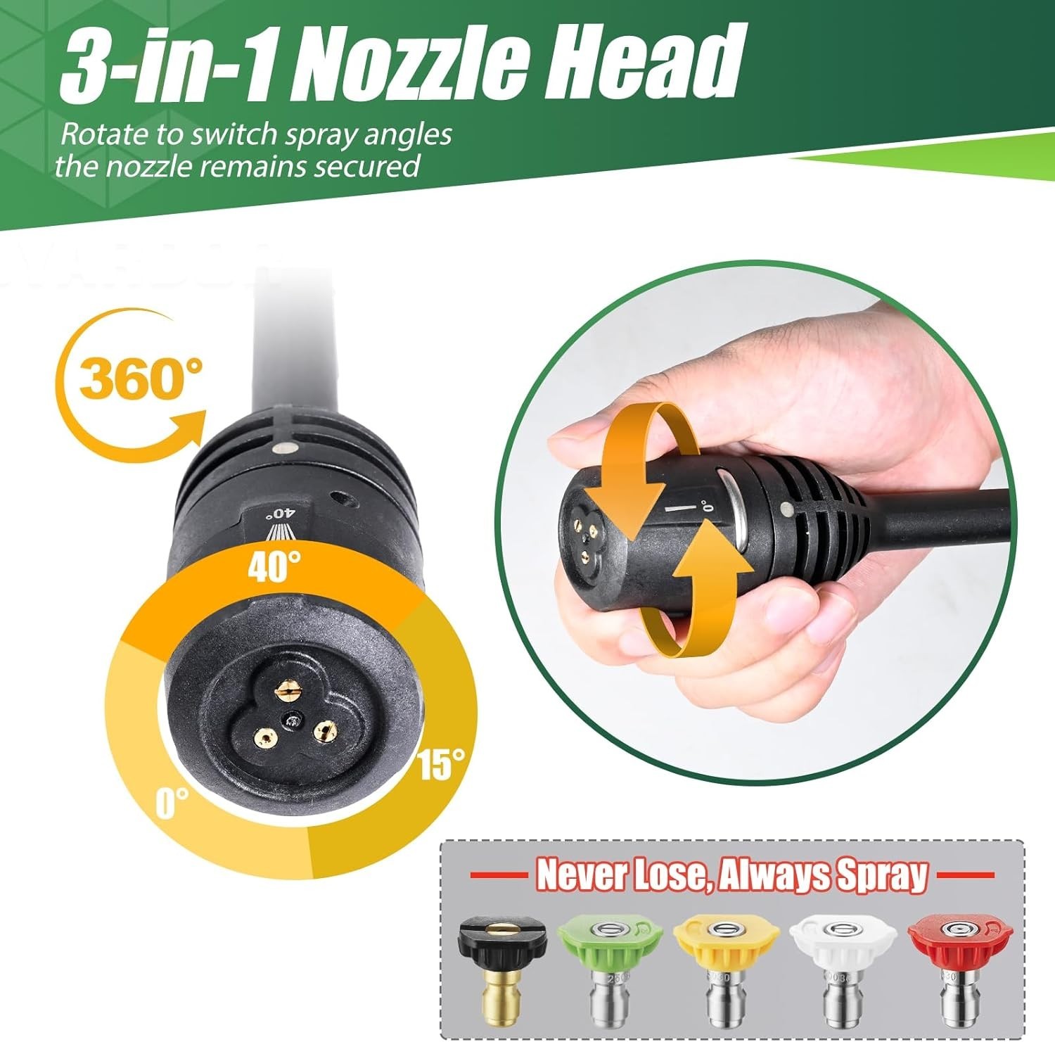 COYARDOR Pressure Washer Gun Wand & 3-in-1 Adjustable Nozzle, 2320 PSI, Green
