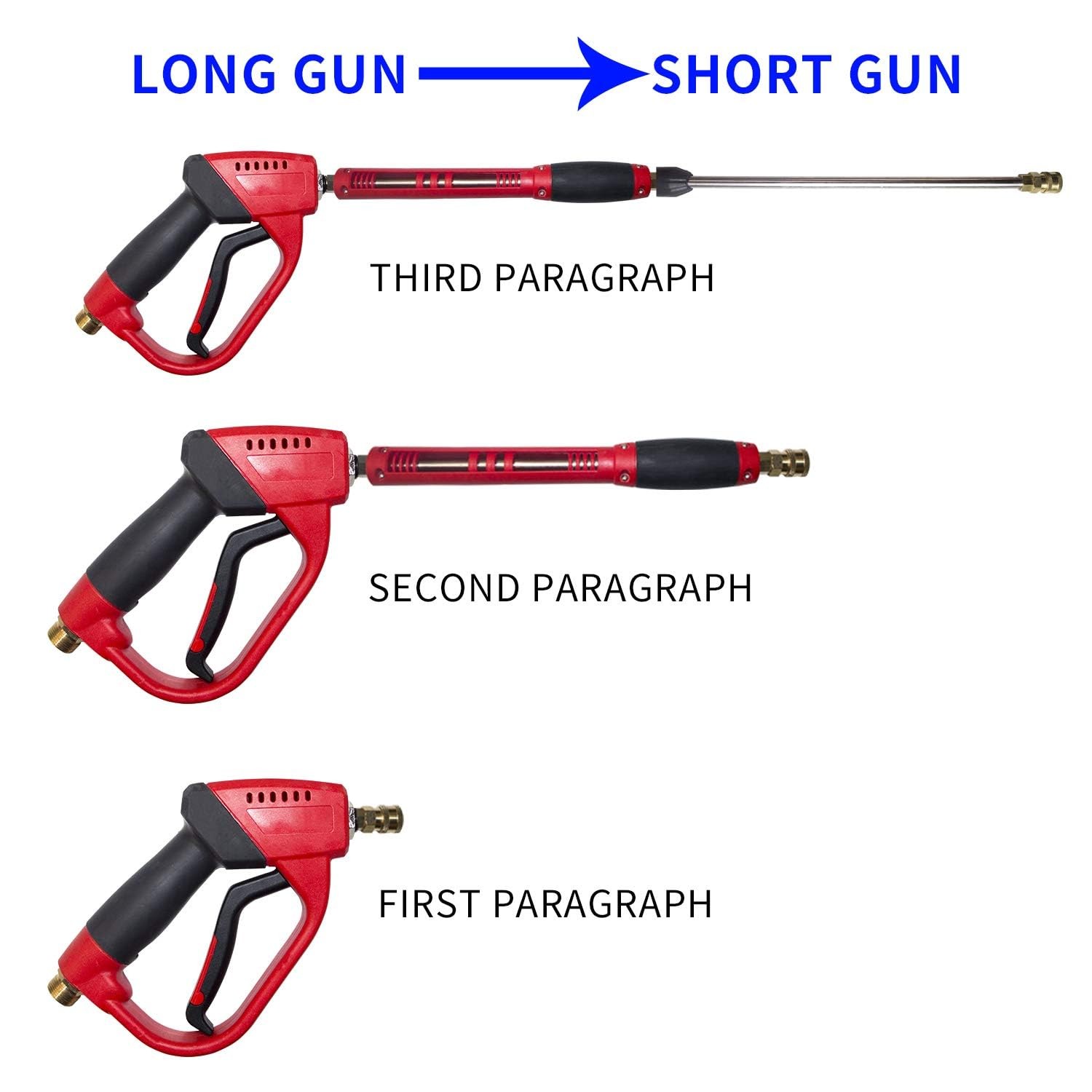 5000 PSI Red Pressure Washer Gun with 5 Nozzles and 40″ Extension Wand Set