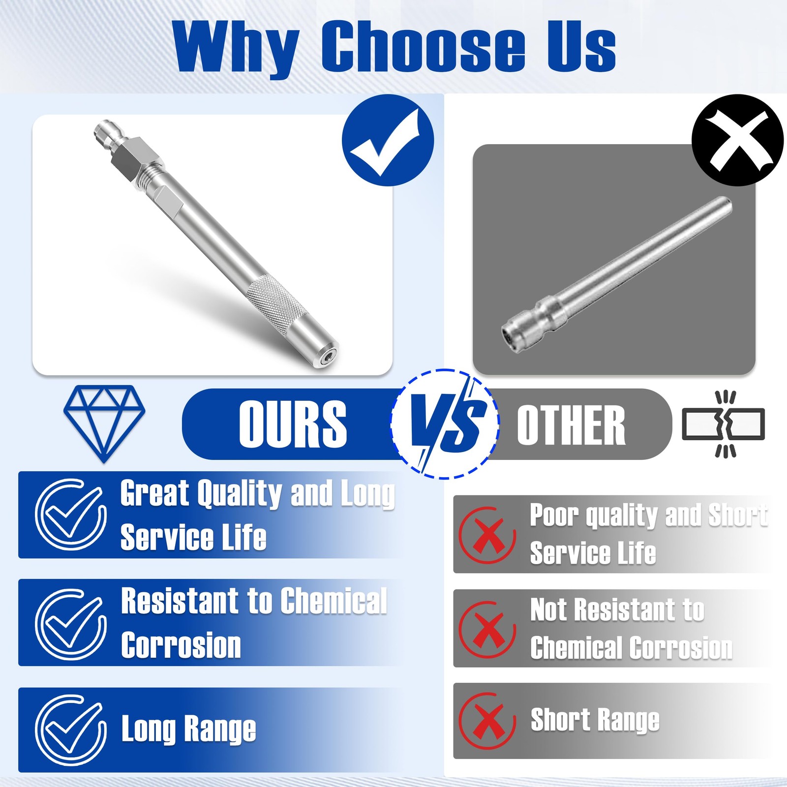 Pressure Washer Long Range Nozzle, Tip for Pressure Washer, Long Range Pressu…