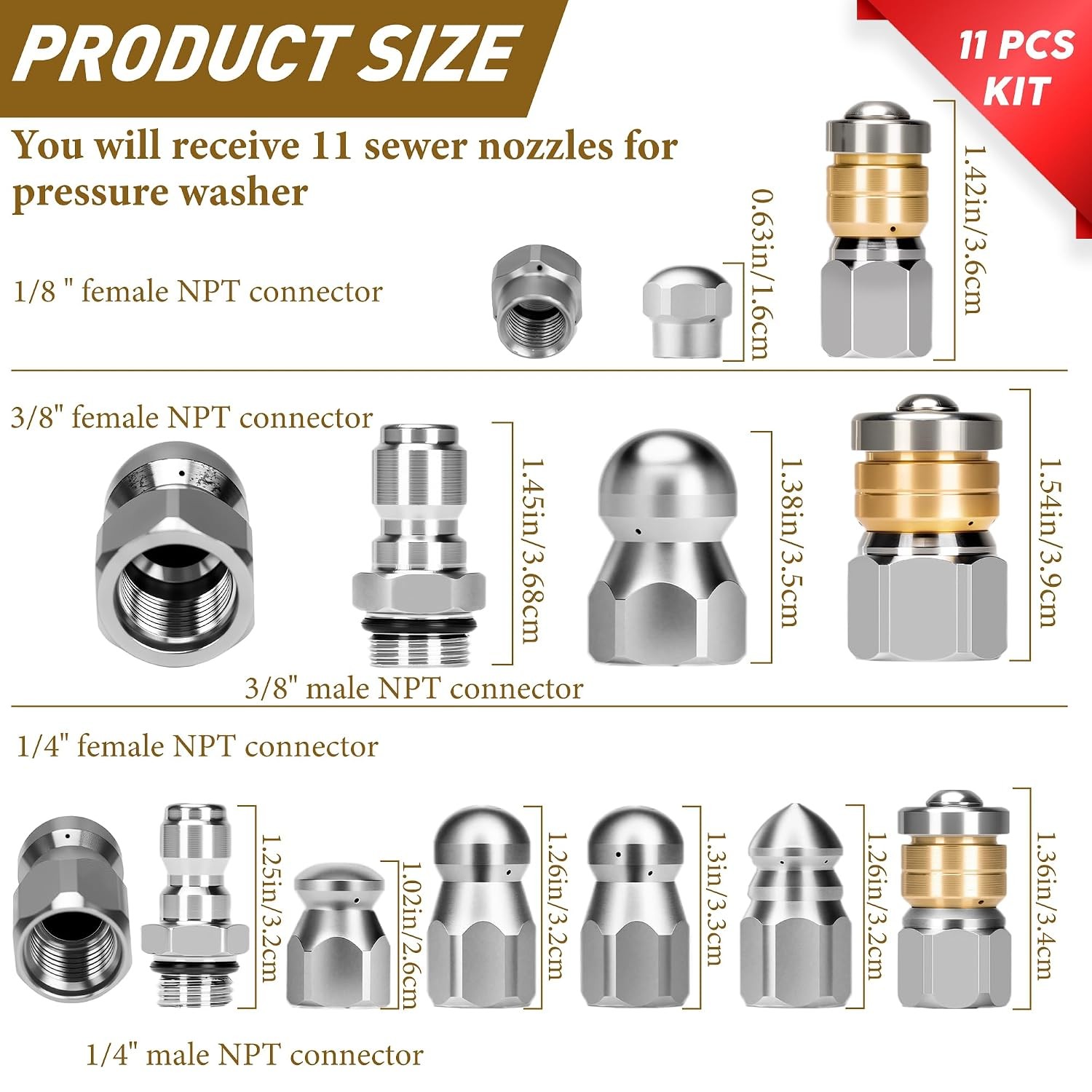 Stainless Steel Sewer Jetter Nozzle Kit for Pressure Wash Jetting Cleaning