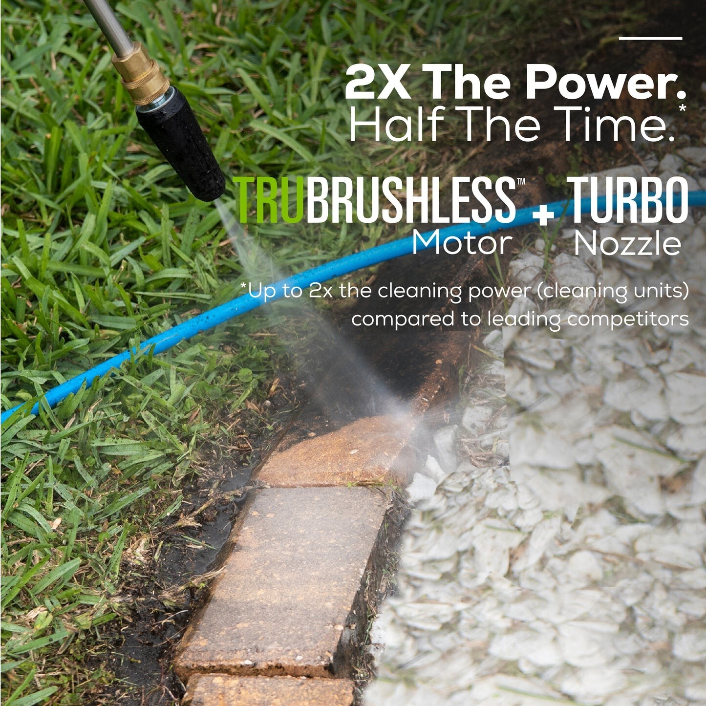 Greenworks Pro 2300 PSI Electric Pressure Washer 25Ft Hose 35Ft Cord 5 Nozzles