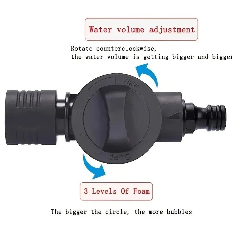 Aquoxis Cordless Cleaning Device Converts Garden Hose to Pressure Washer