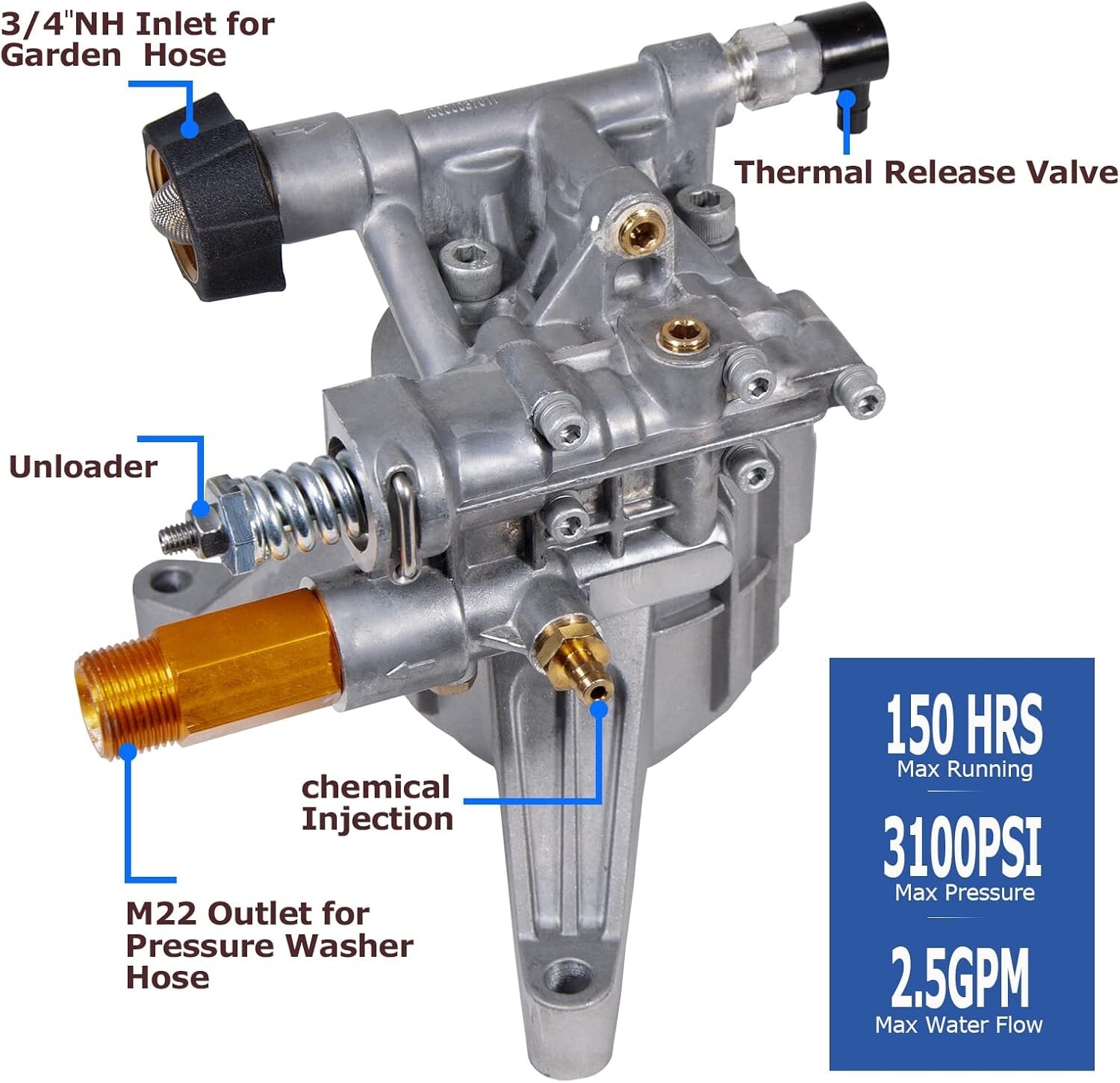 TOOLCY High Pressure Washer Pump 3100 PSI 7/8″ Shaft Vertical 2.5 GPM
