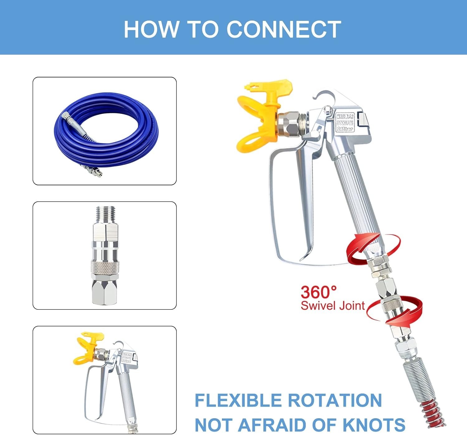 360-Degree Stainless Steel Sprayer Joint for High-Pressure Paint Guns – 1/4 inch