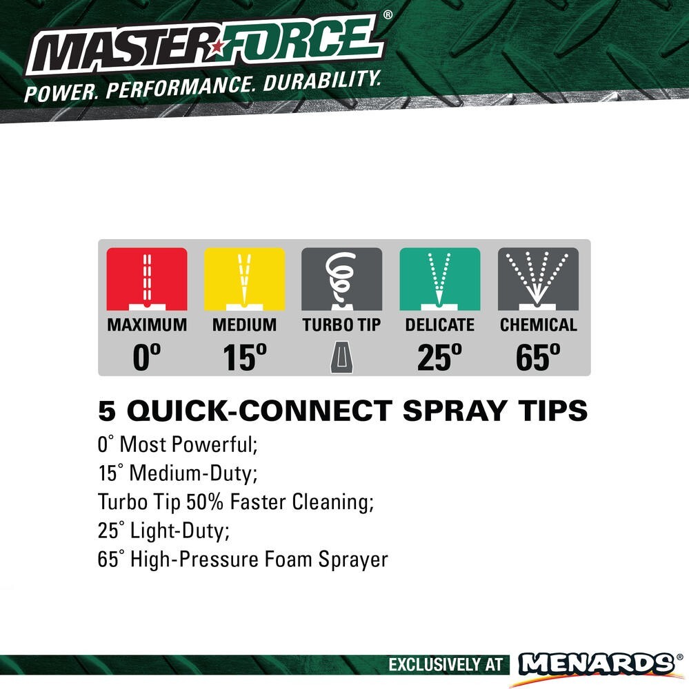 2300 PSI 1.5 GPM 13 Amp Corded Electric Pressure Washer 4 Spray Turbo Nozzle