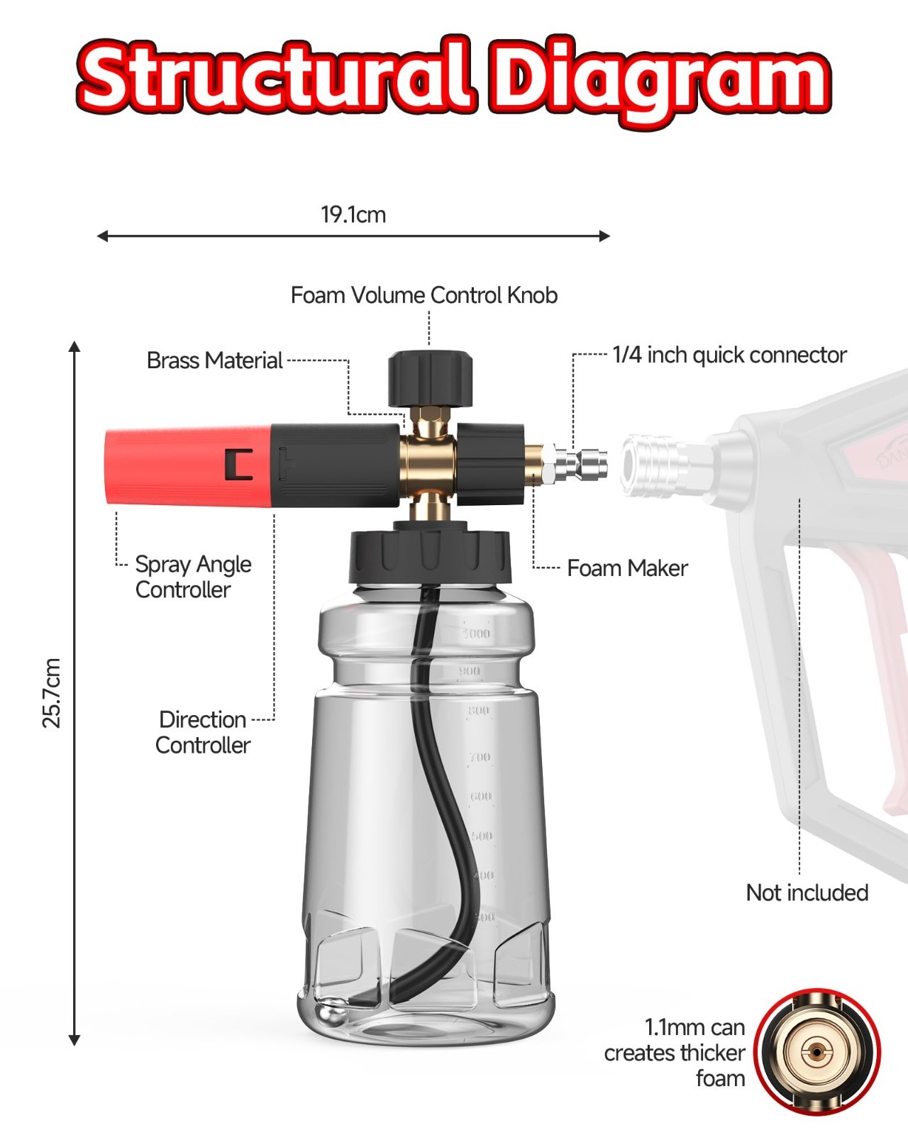 Foam Cannon for Pressure Washer – Adjustable Soap Sprayer, 1/4″ Quick Connect, 1
