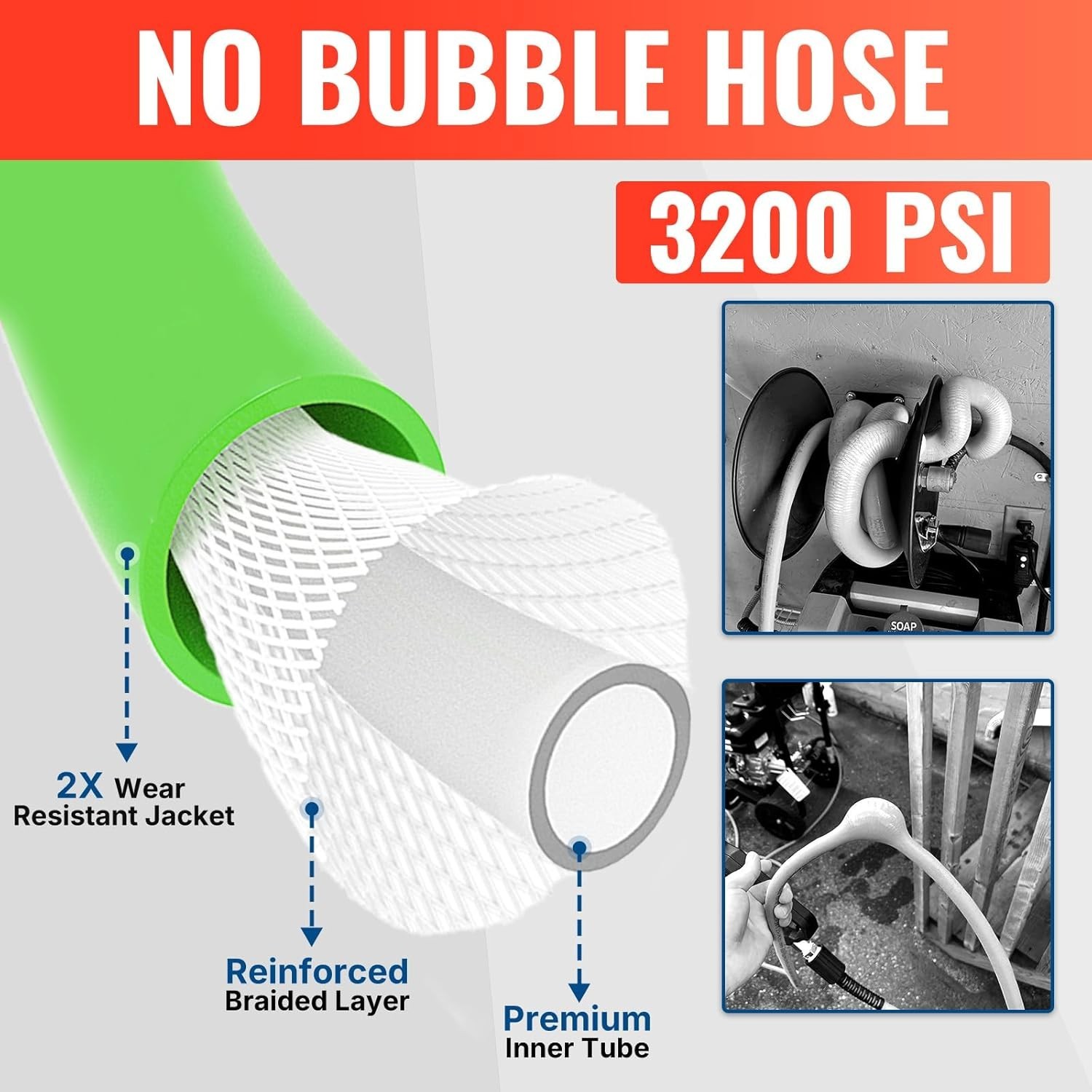 Kink Resistant Pressure Washer Hose 25FT – Perfect for Gas & Electric Washers