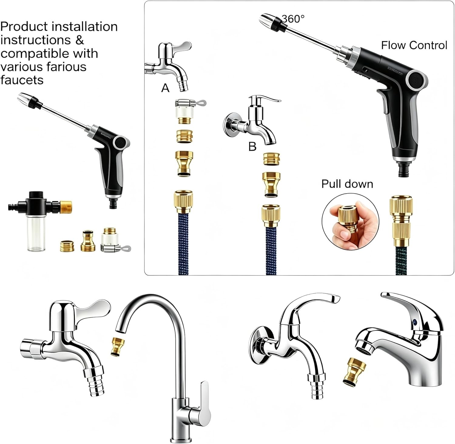 5000 PSI High Pressure Hose Nozzle, 1/2″ & 3/4″ Fit, Adjustable Spray Patterns