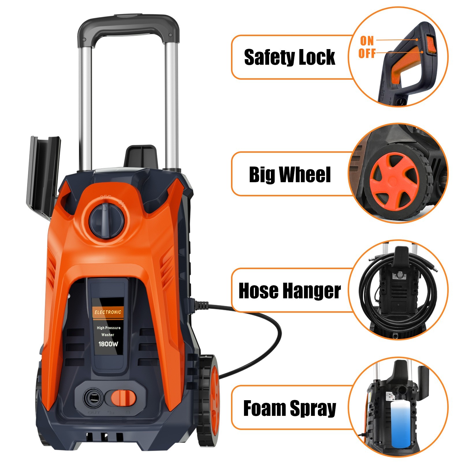 4200PSI 2.0GPM Electric Pressure Washer Portable Electric Power Cleaner Machine