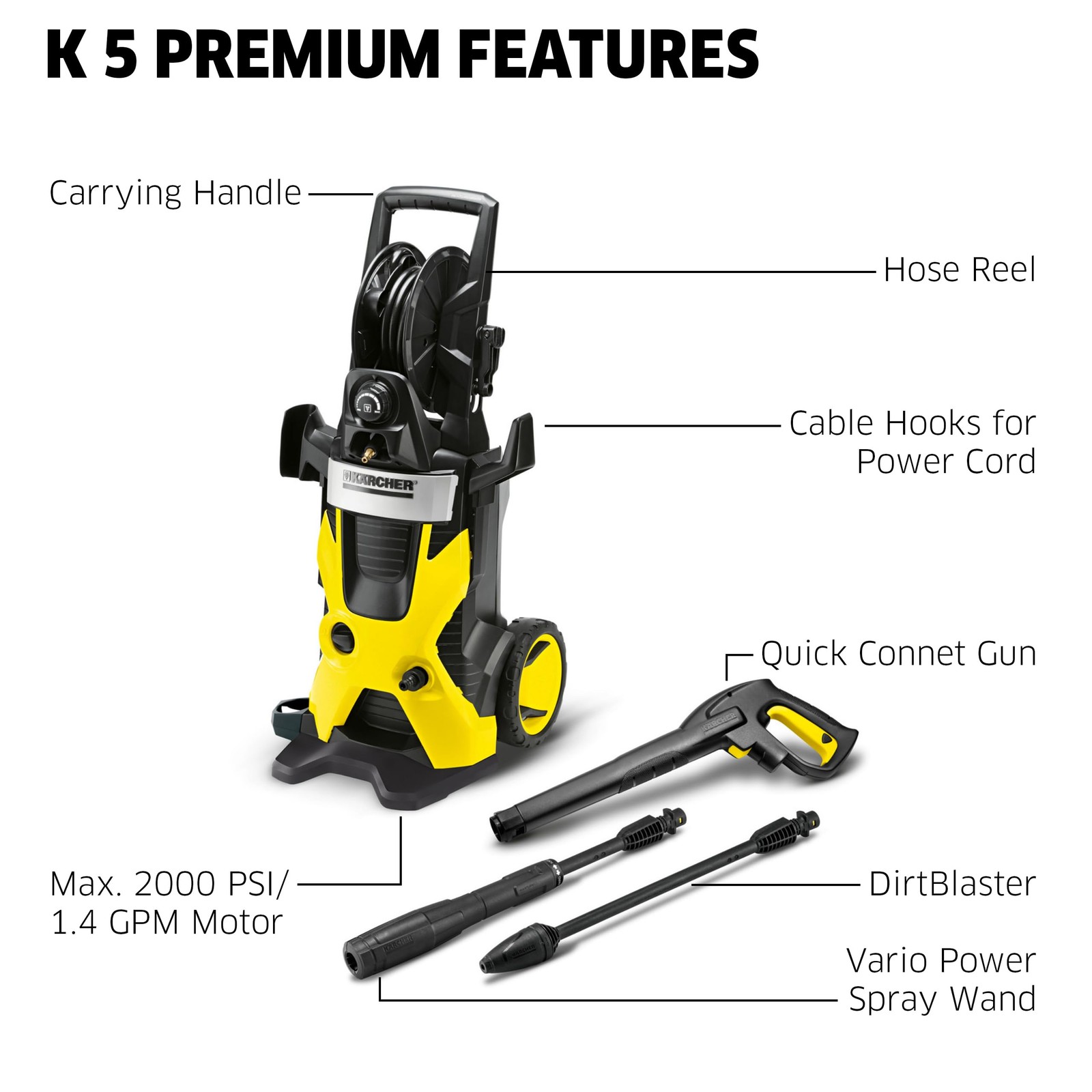 Kärcher Pressure Washer K 5 Premium, 1.4 GPM with Hose Reel