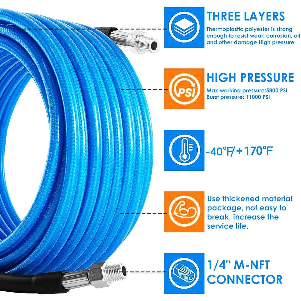 50FT 5800 PSI Sewer Jetter Nozzles Kit Pressure Washer Drain Cleaning Hose Set