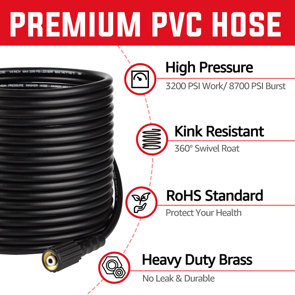 YAMATIC Pressure Washer Gun, Pressure Washer Hose, Extension Wand, Nozzle Tips