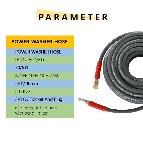 6000 PSI Pressure Washer Hose Gray Non-Marking R2 Rating 3/8″ x 100ft