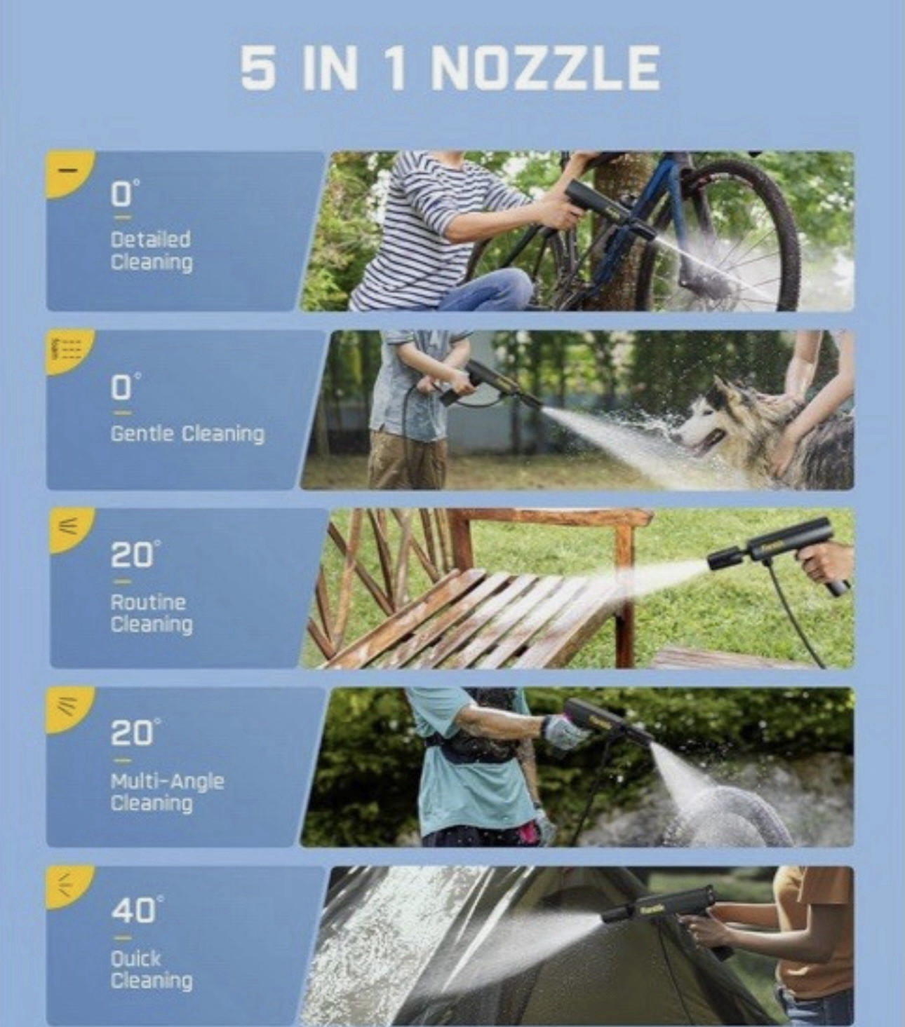 Fanttik K100 Flip Portable Cordless Electric Sprayer, Foldable Pressure Washer.