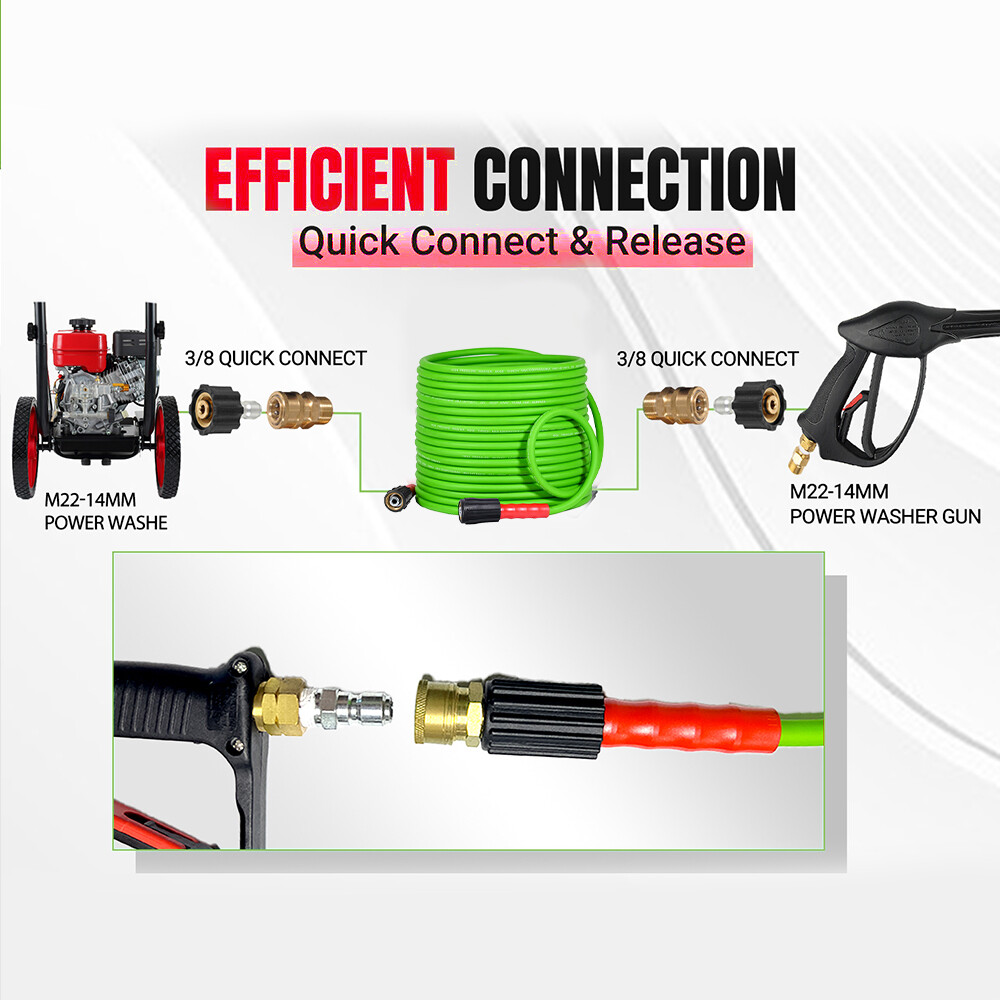 YAMATIC Flexible Pressure Washer Hose 1/4″ Kink Resistant Power Washer Hose M22