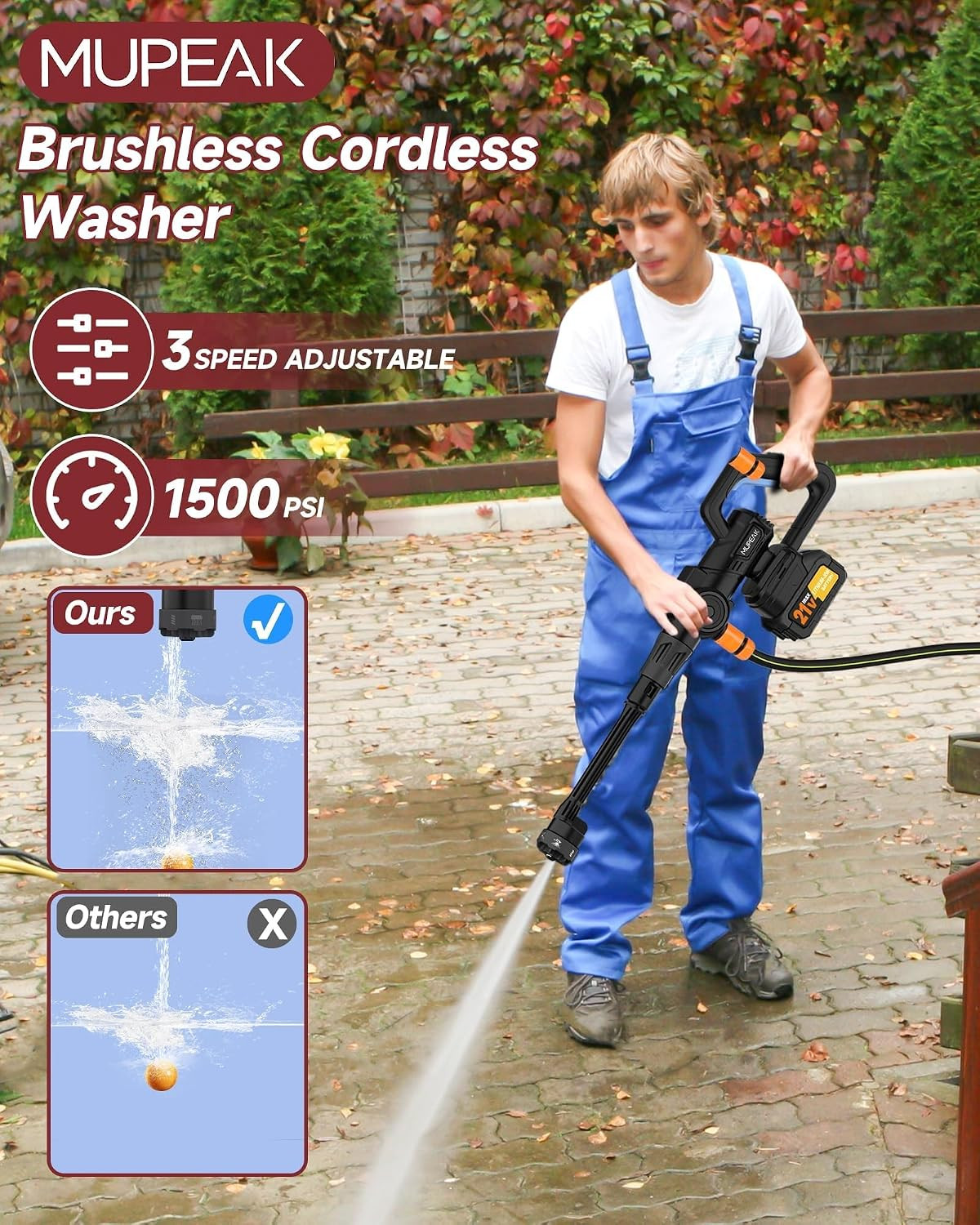 Cordless Power Washer 1500Psl, Portable Power Washer with Brushless Motor & 2×4.